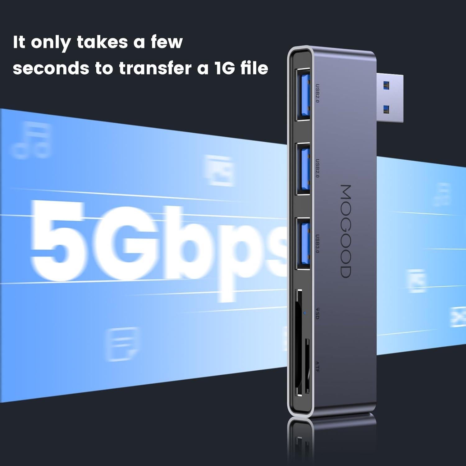 Hub USB MOGOOD 5 en 1 con Lector SD/TF y 3 Puertos