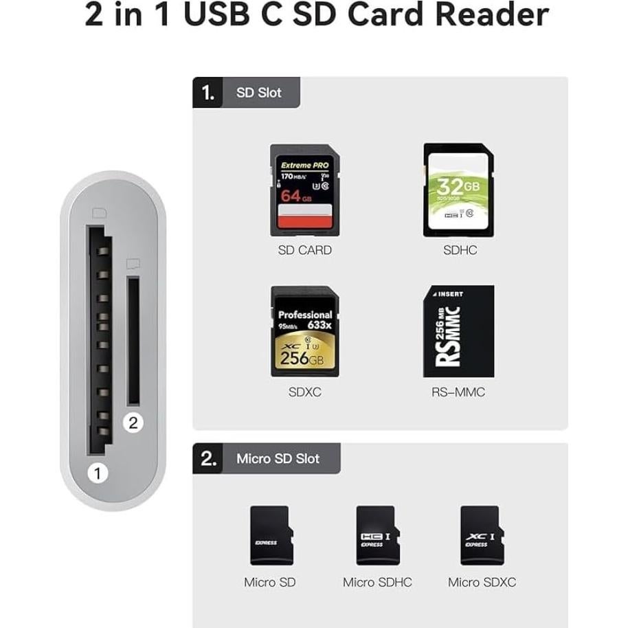 Lector de Tarjetas SD y MicroSD USB-C Genérico 2-en-1 Blanco