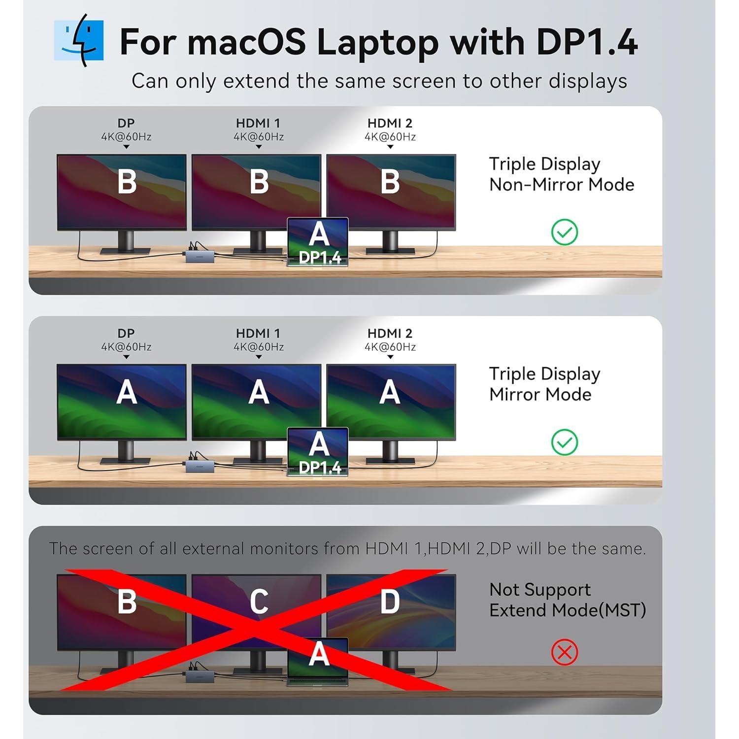 Estación de Acoplamiento USB-C 15 en 1 ABIWAZY para Laptop