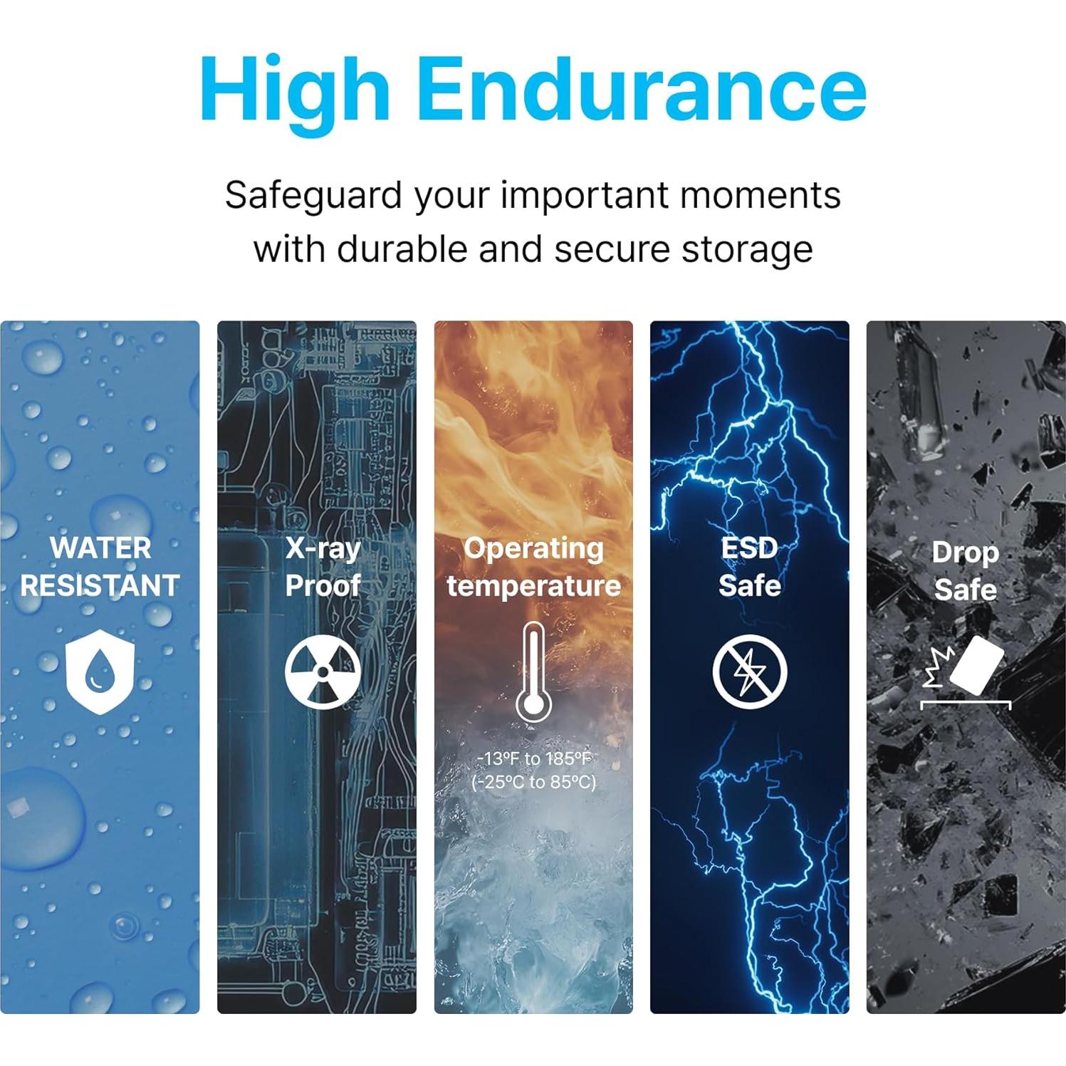 Tarjeta microSD 256GB Vueroid Dashcam Pro UHS-I A1 C10