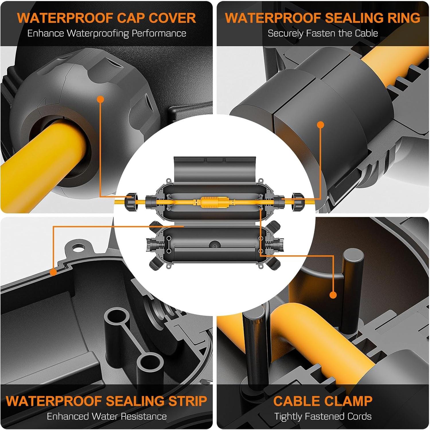 Cubierta de Seguridad para Cable de Extensión IP65 Iwillink - 3 Paquetes