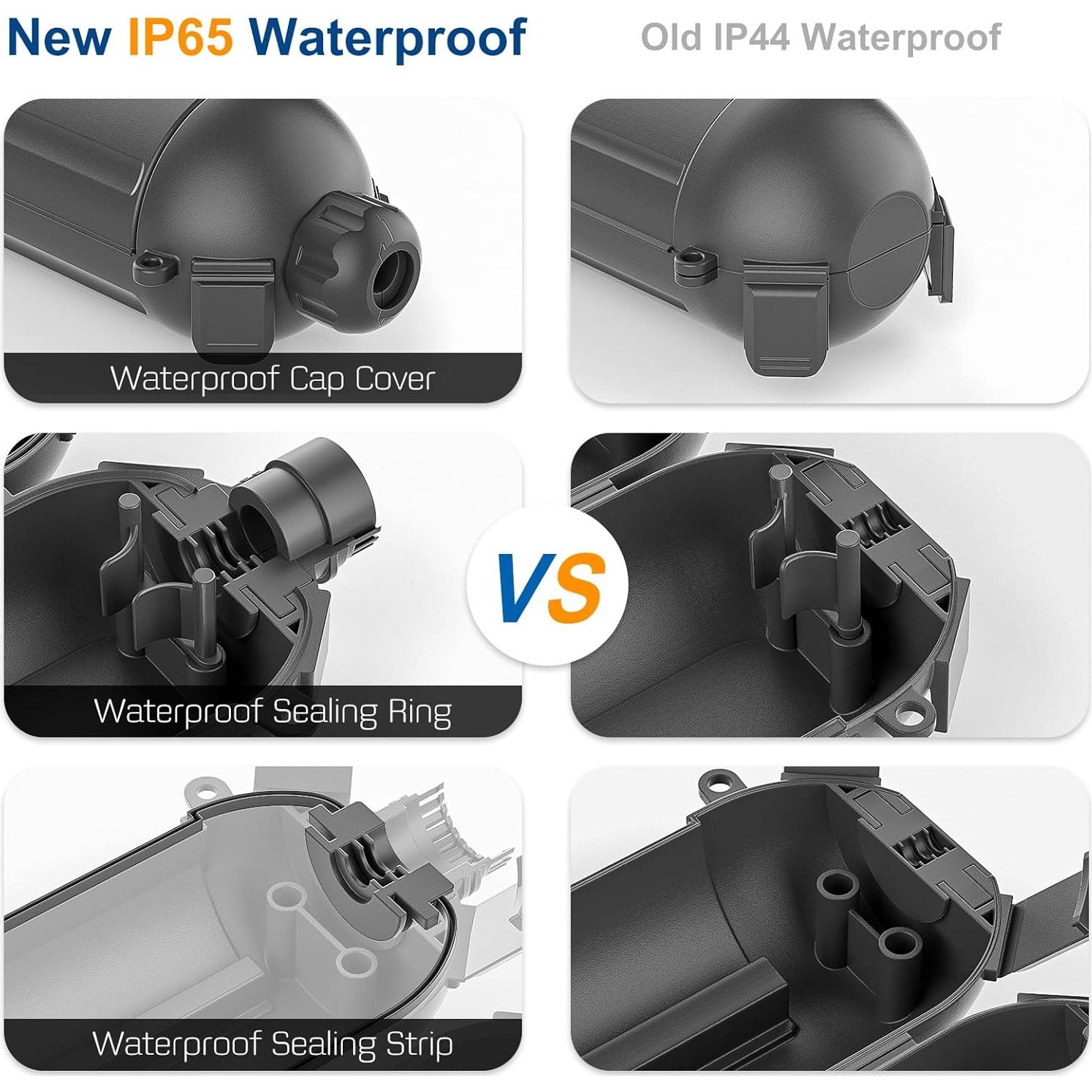 Cubierta de Seguridad para Cable de Extensión IP65 Iwillink - 3 Paquetes