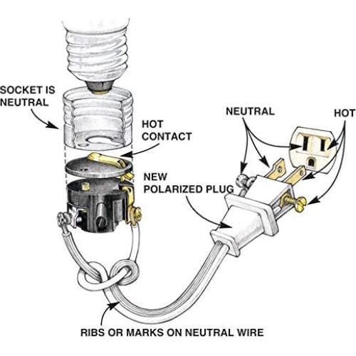 Cable de Lámpara Eléctrico Creative Hobbies 2.44m Tela Rayón Marrón