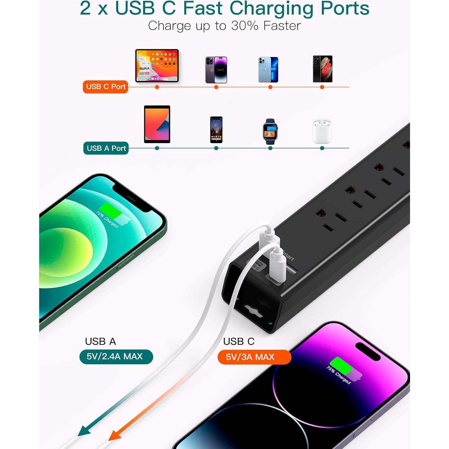 Regleta de Protección Addtam 2 pies con 6 Salidas AC y 4 USB