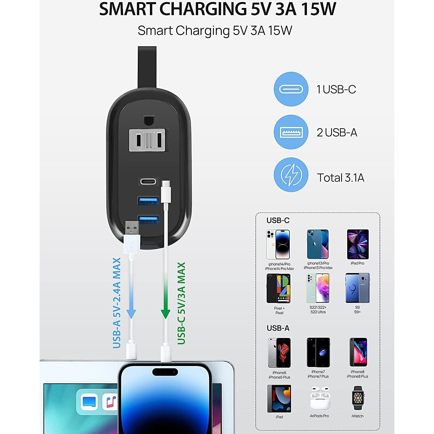 Regleta de Viaje BEVA con 2 Salidas AC y 3 Puertos USB