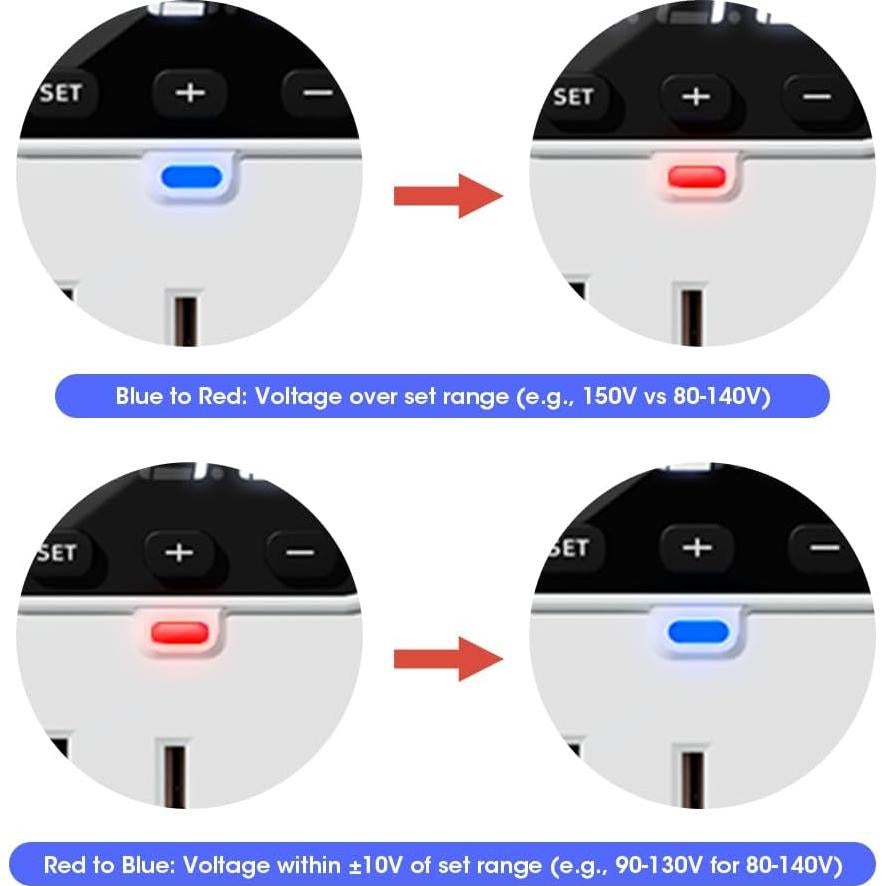 Protector de Sobretensión Treybair HLP03 3 Salidas 80V-140V