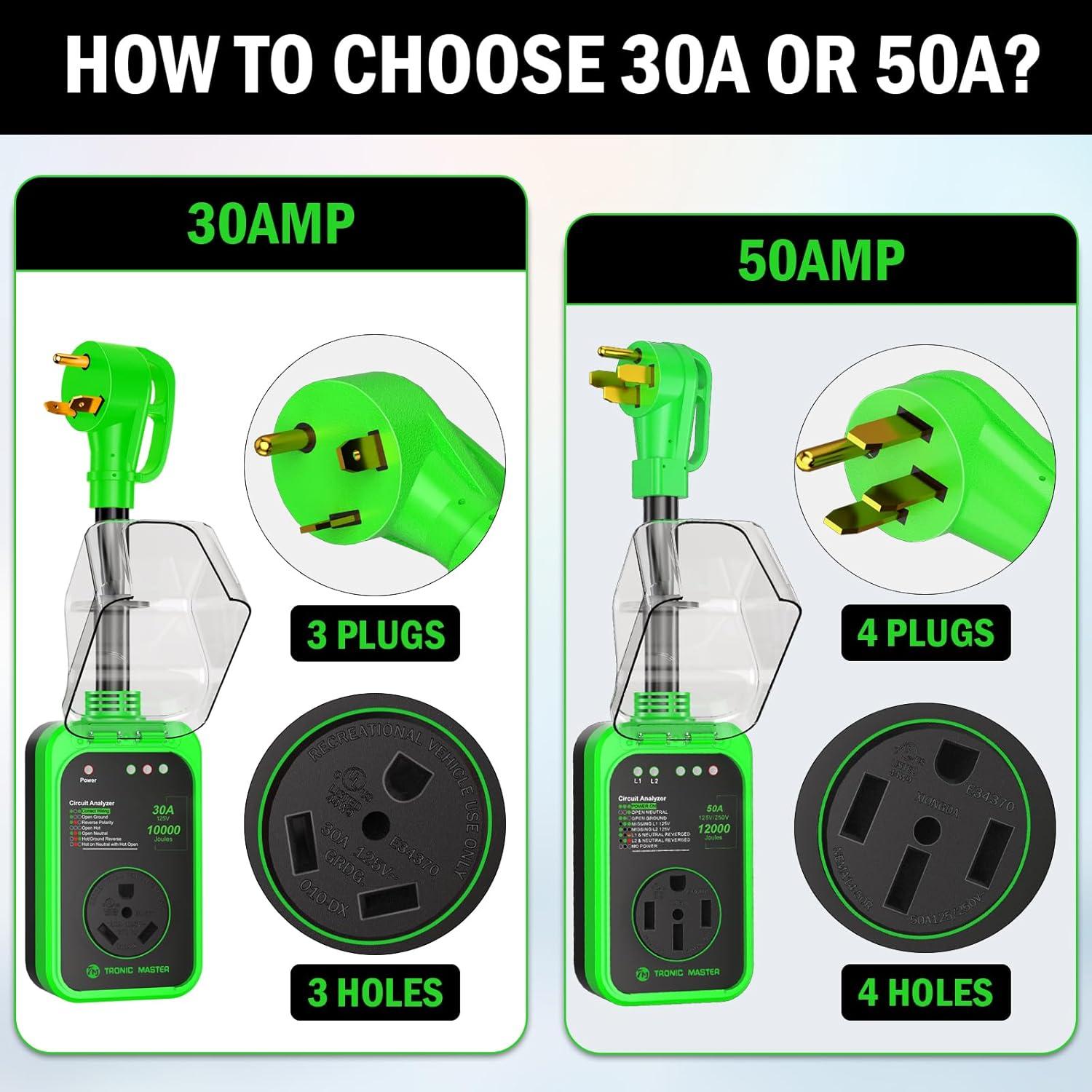 Protector de Sobretensión RV TRONIC MASTER 30A 10000J Joules