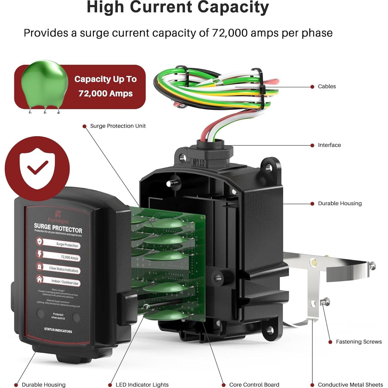 Protector de Sobretensiones Furniqro FHSPD72S 72000A 120/240V