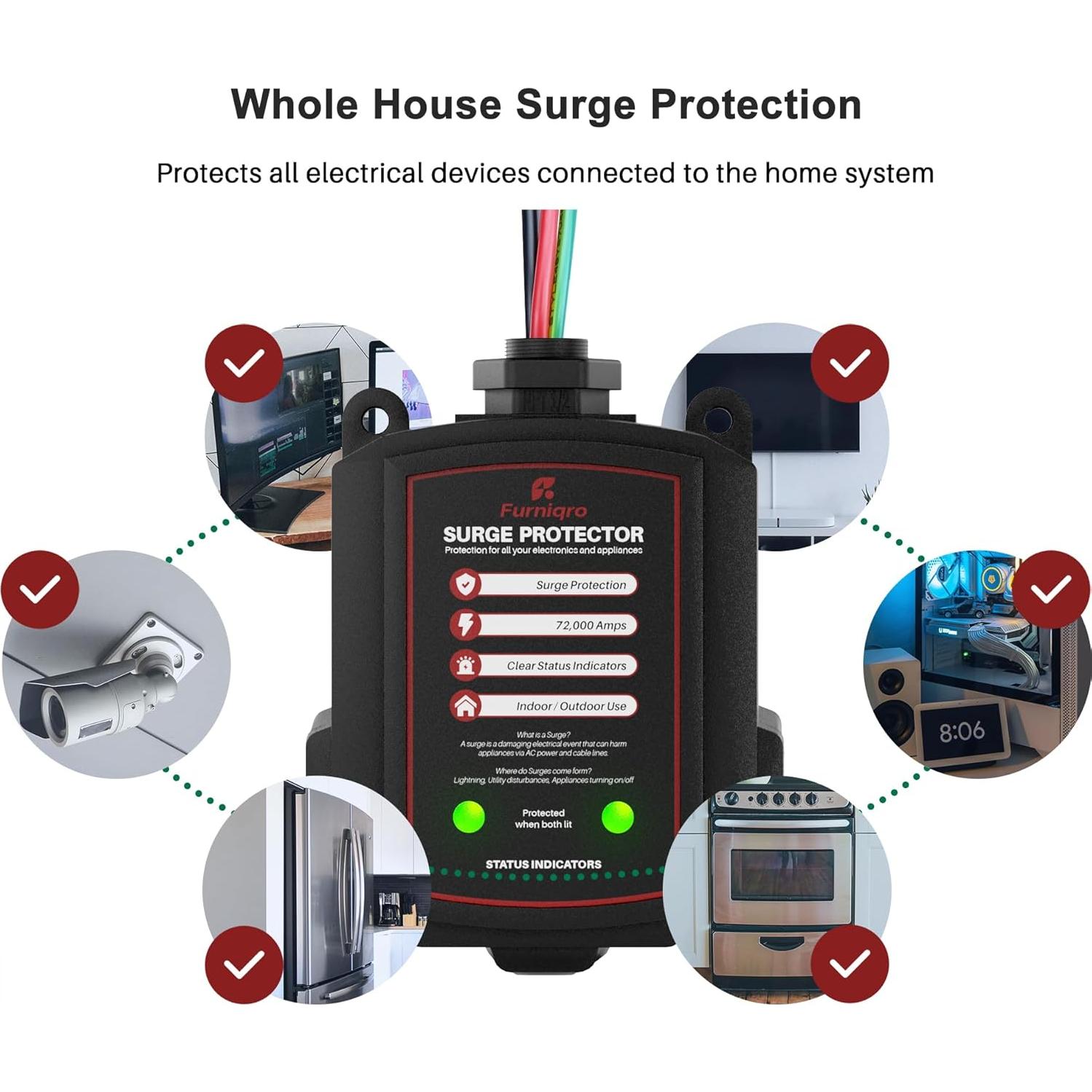 Protector de Sobretensiones Furniqro FHSPD72S 72000A 120/240V