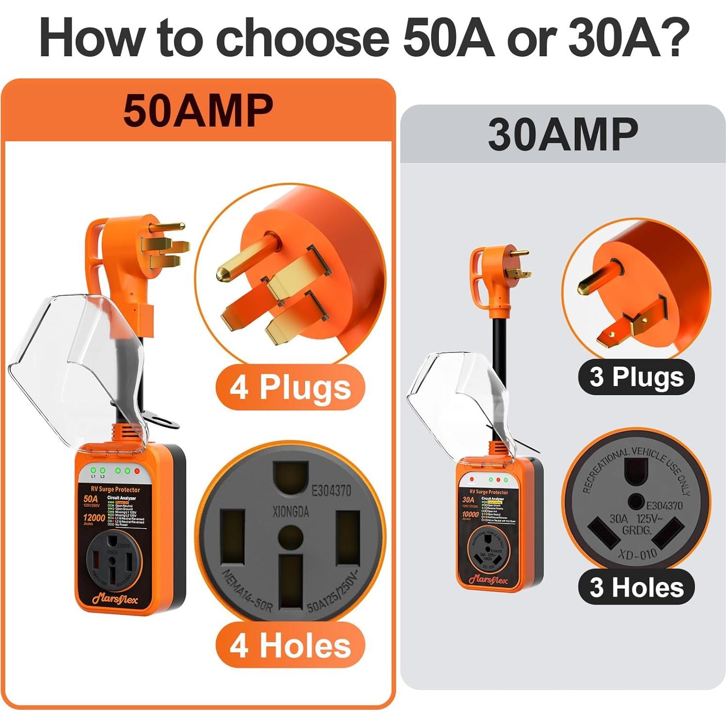 Protector de Sobretensión Marsflex RV 50A 12000J Impermeable