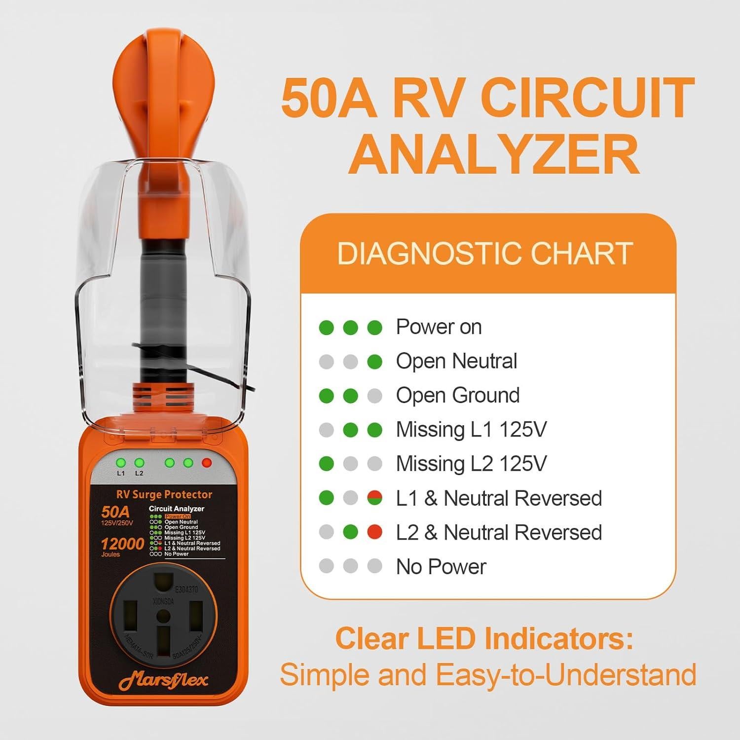 Protector de Sobretensión Marsflex RV 50A 12000J Impermeable