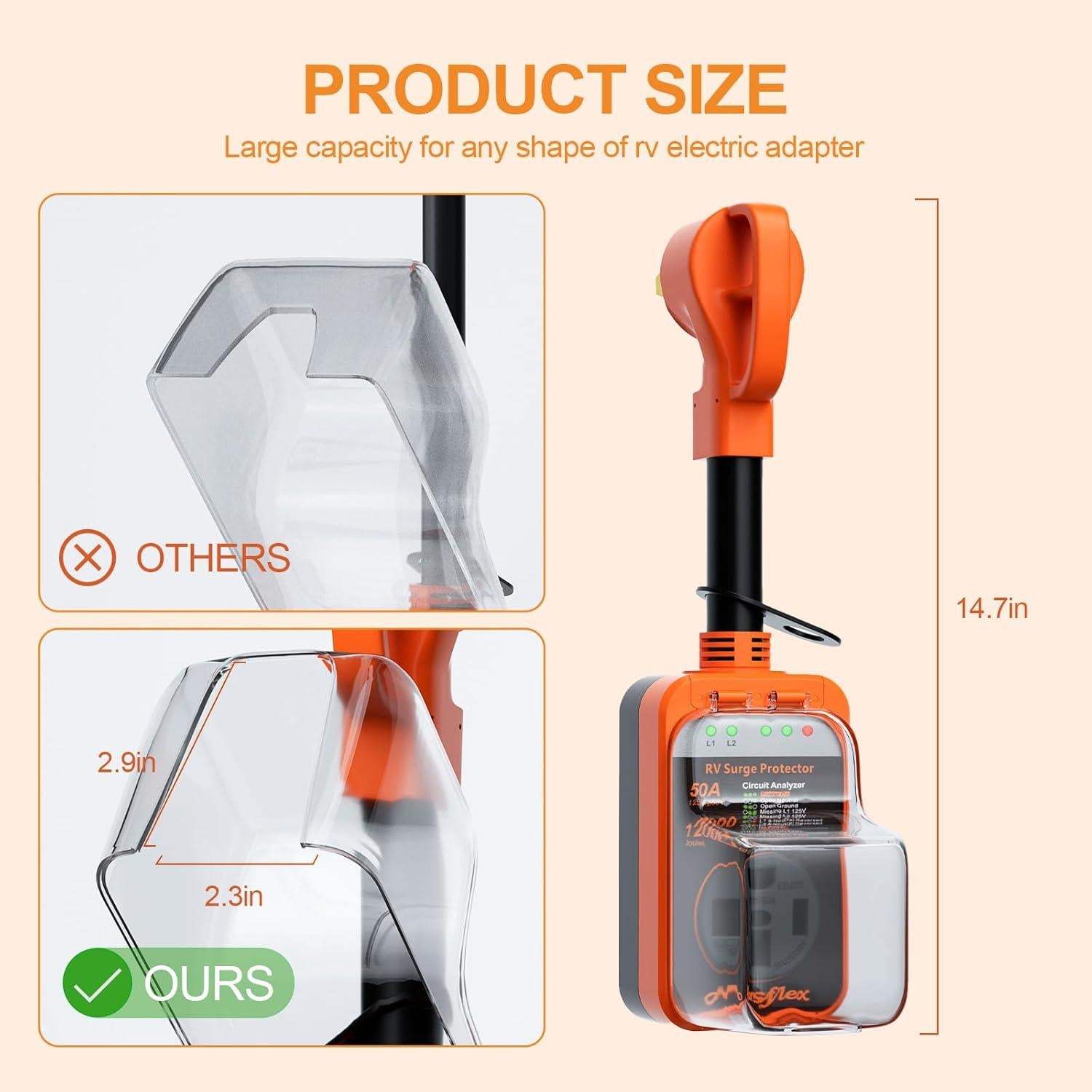 Protector de Sobretensión Marsflex RV 50A 12000J Impermeable