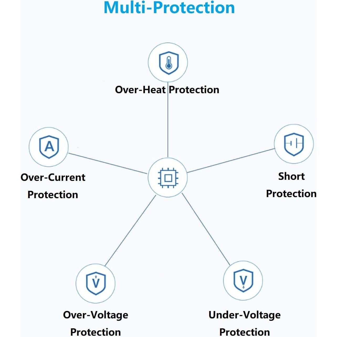 Adaptador de corriente DC 6V 2A Changyun, 100-240V