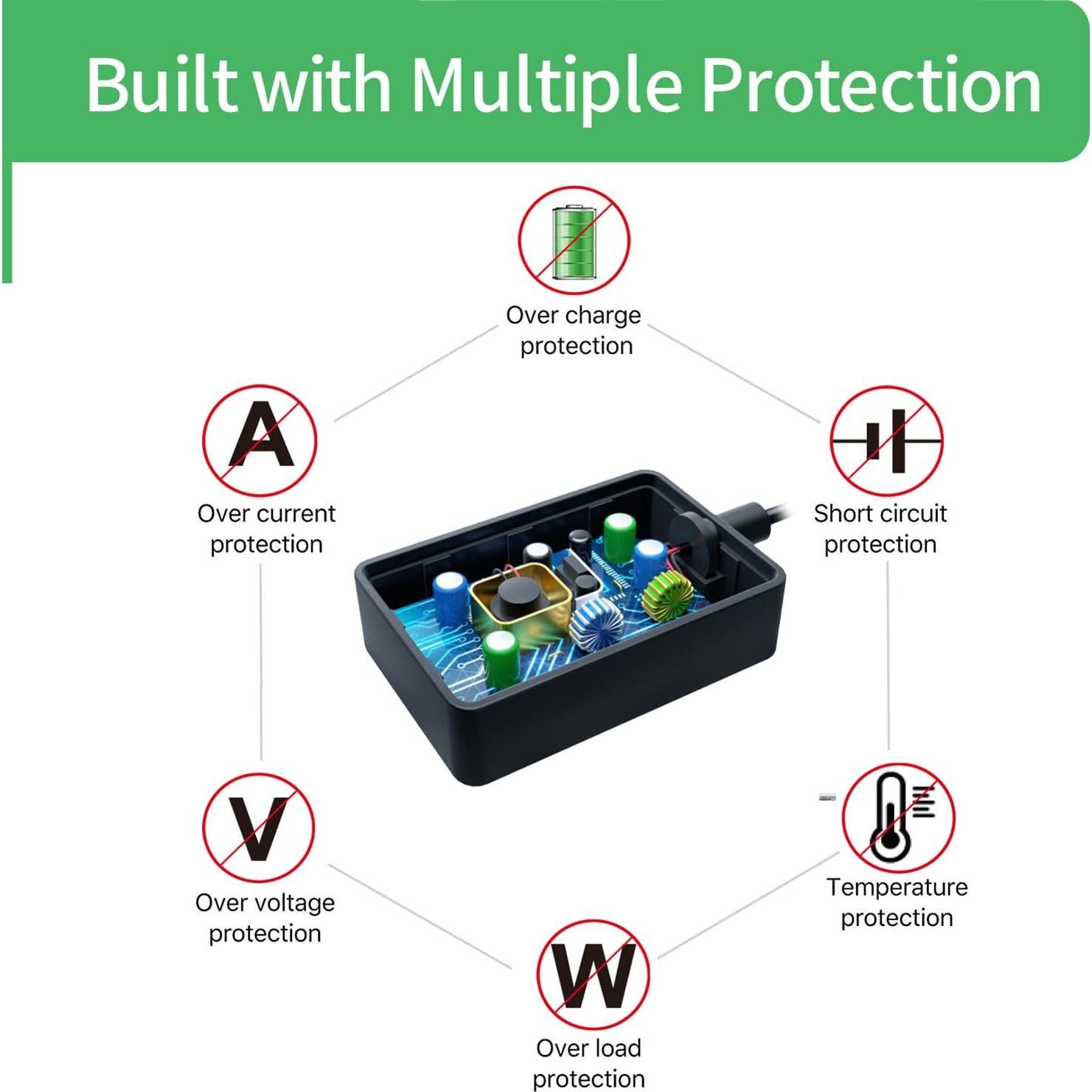 Adaptador de Alimentación CA a CC 24V 2A Ronghua