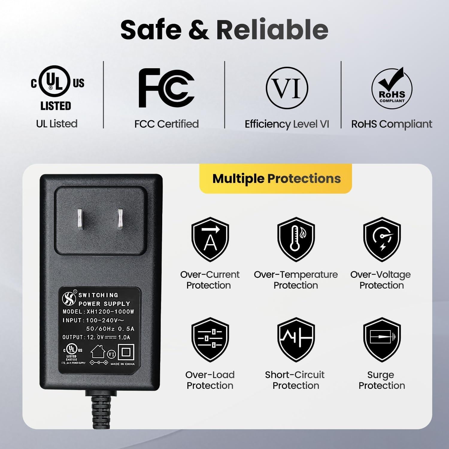 Adaptador de Fuente de Alimentación 12V 1A Oxzeewee 1.8m