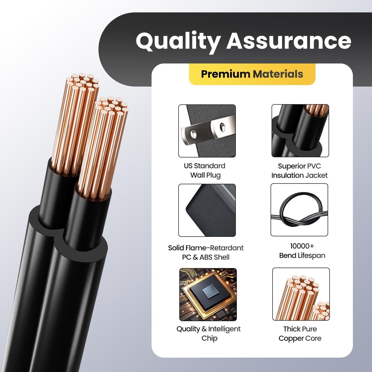 Adaptador de Fuente de Alimentación 12V 1A Oxzeewee 1.8m