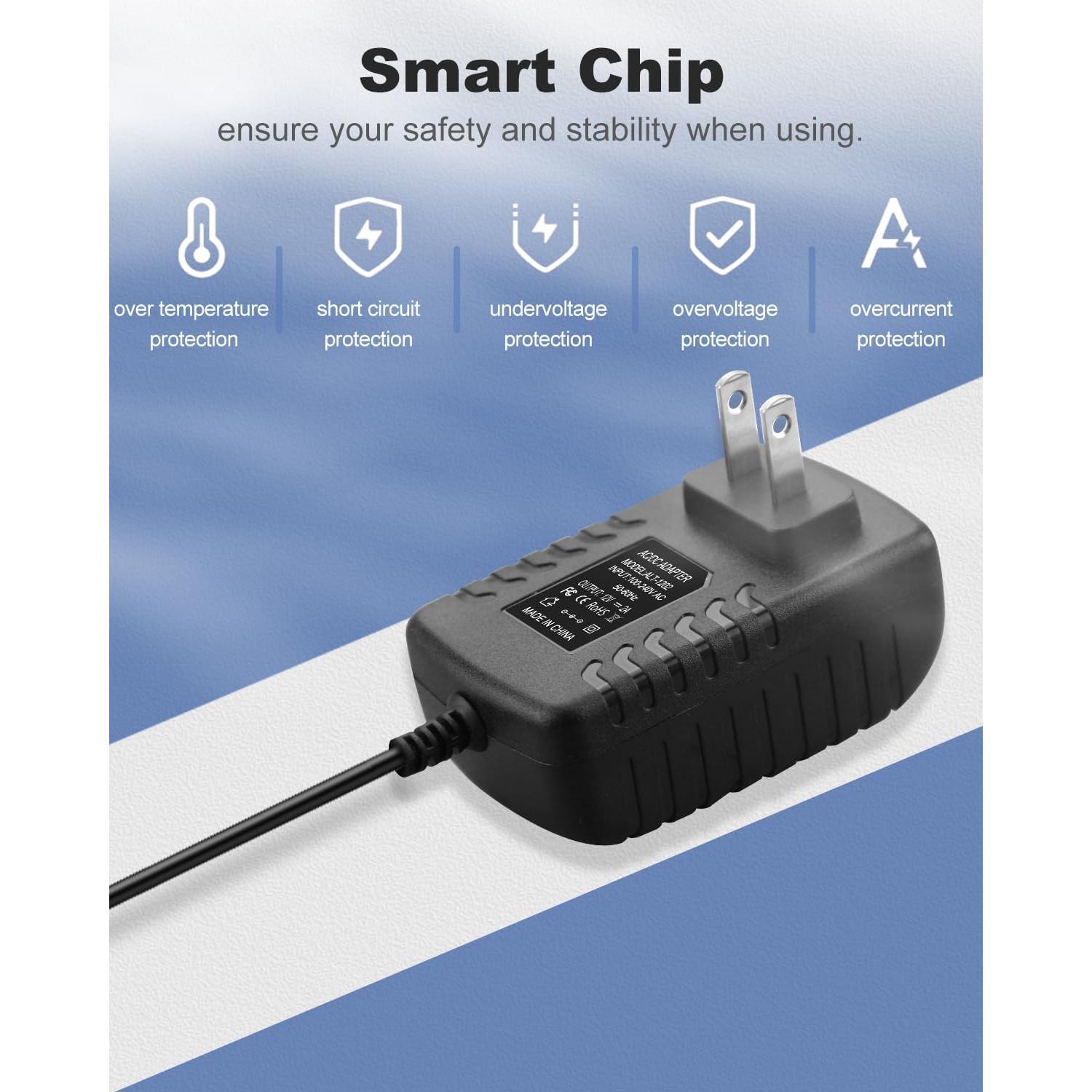 Fuente de Alimentación 12V 2A Anrytech Adaptador AC/DC