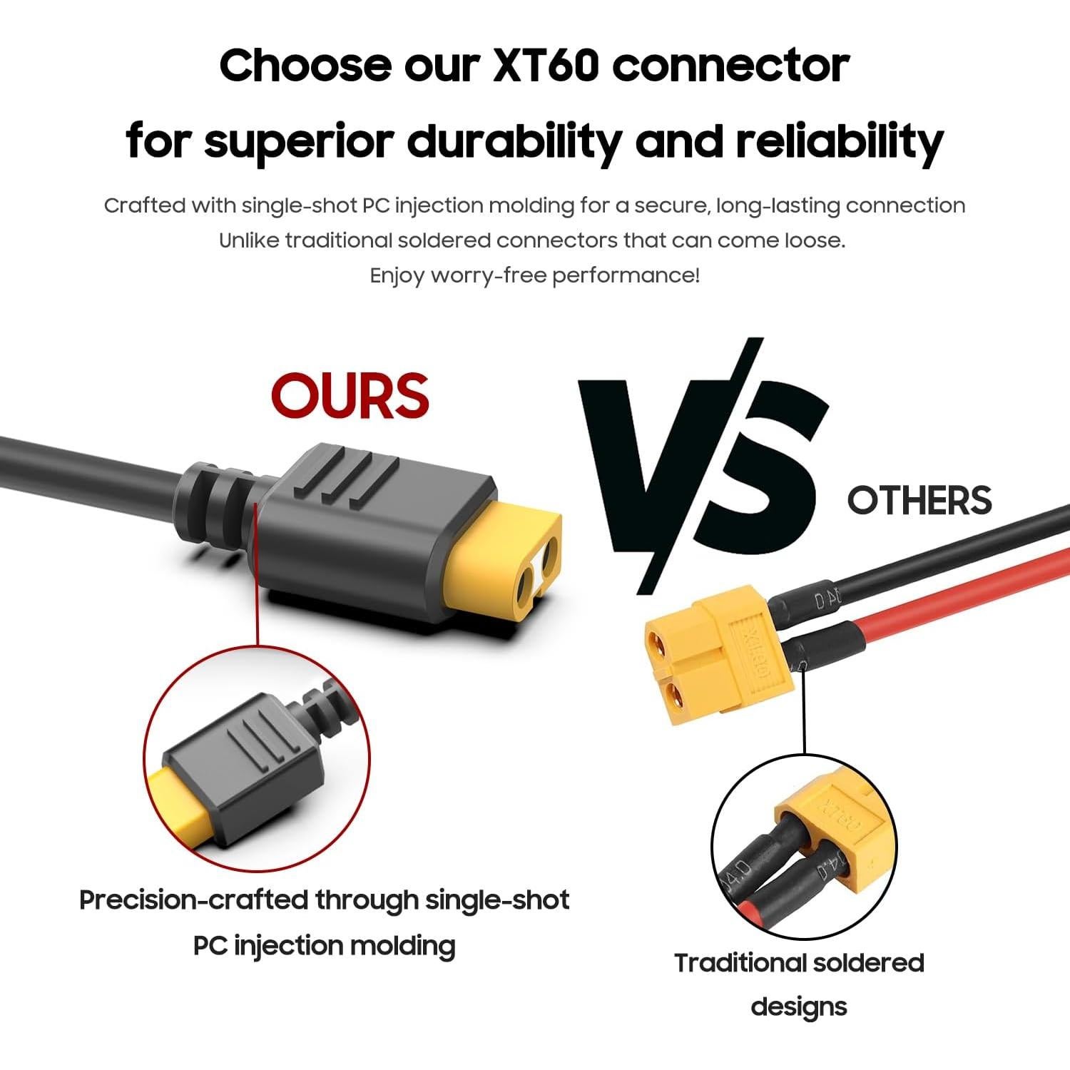 Adaptador de Corriente 19V 90W XT60 Casimy para Cargadores