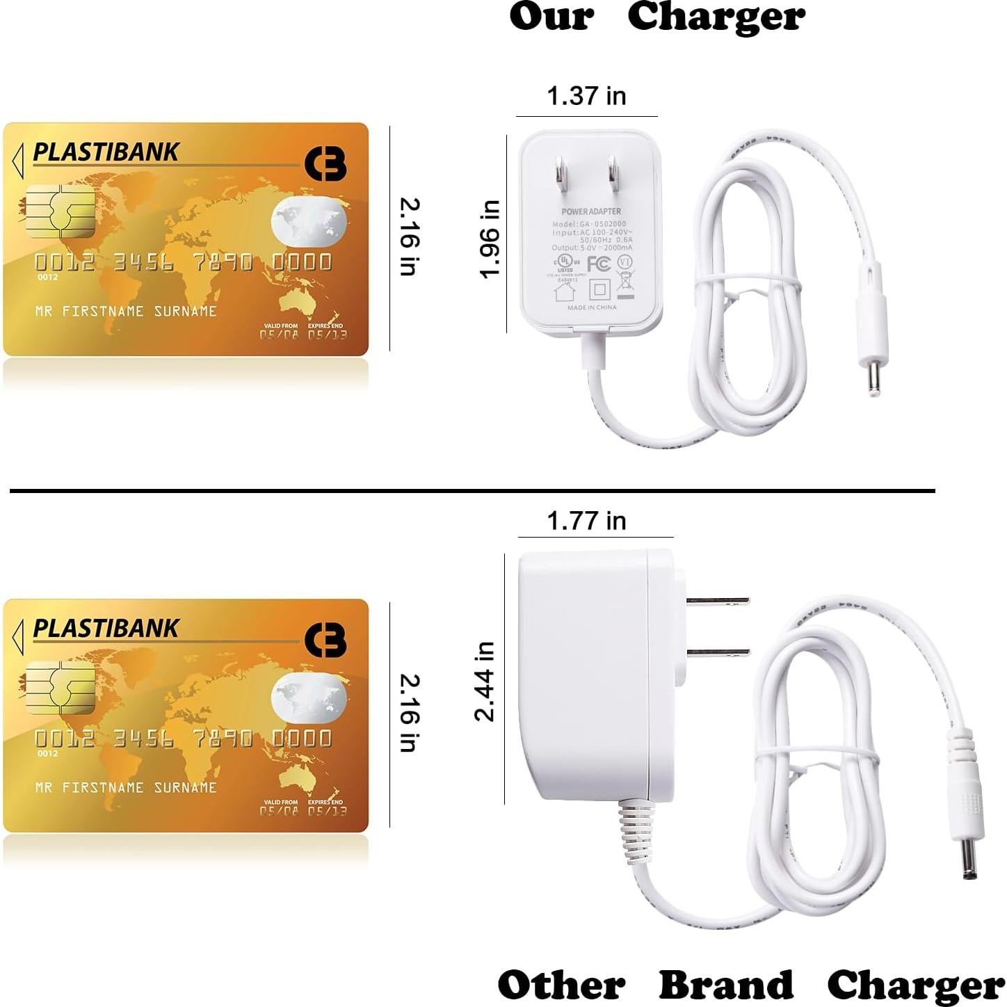 Cable de Alimentación 5V CSDWELL para Hatch Rest y Rest Mini