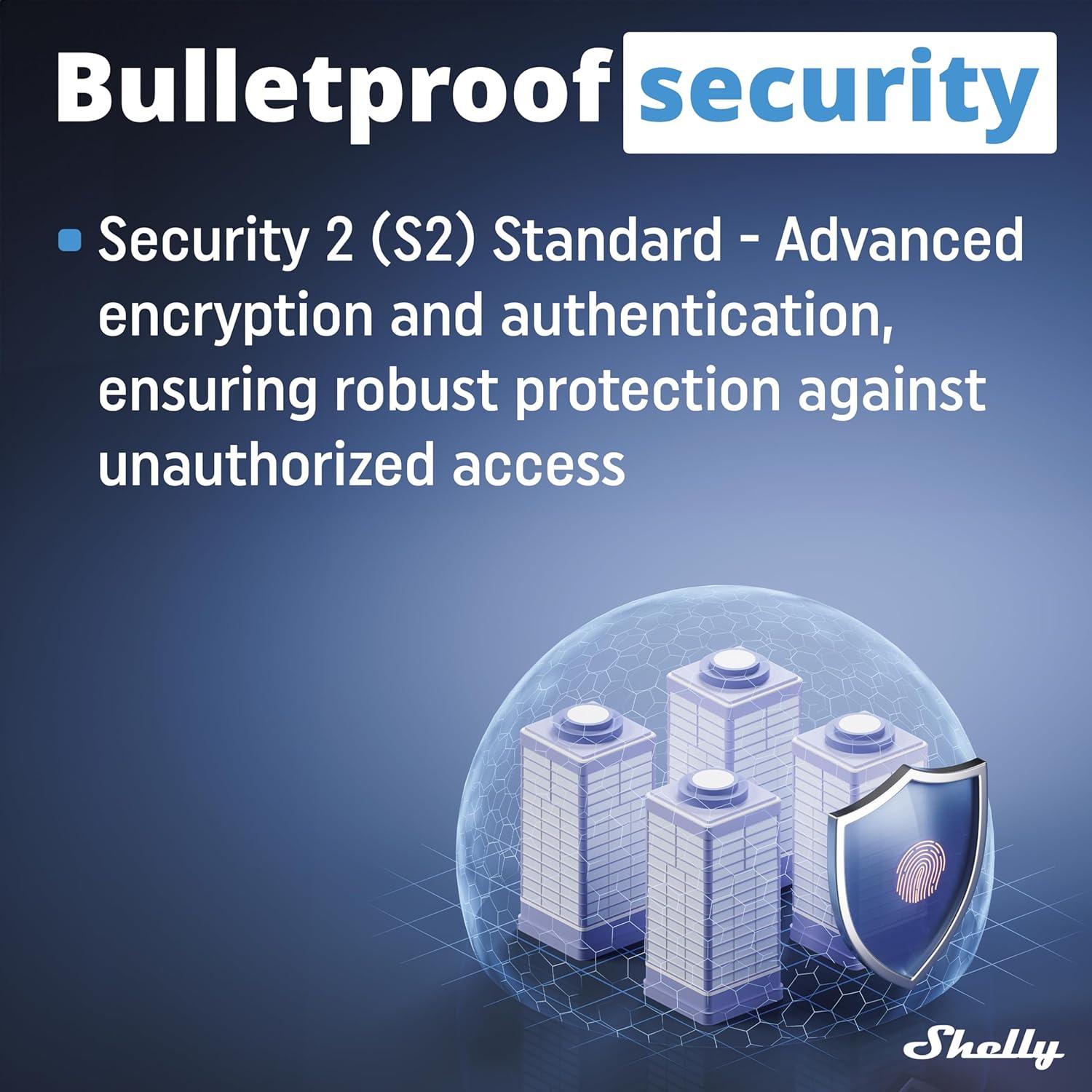 Enchufe Inteligente Shelly Wave Z-Wave Largo Alcance 15A