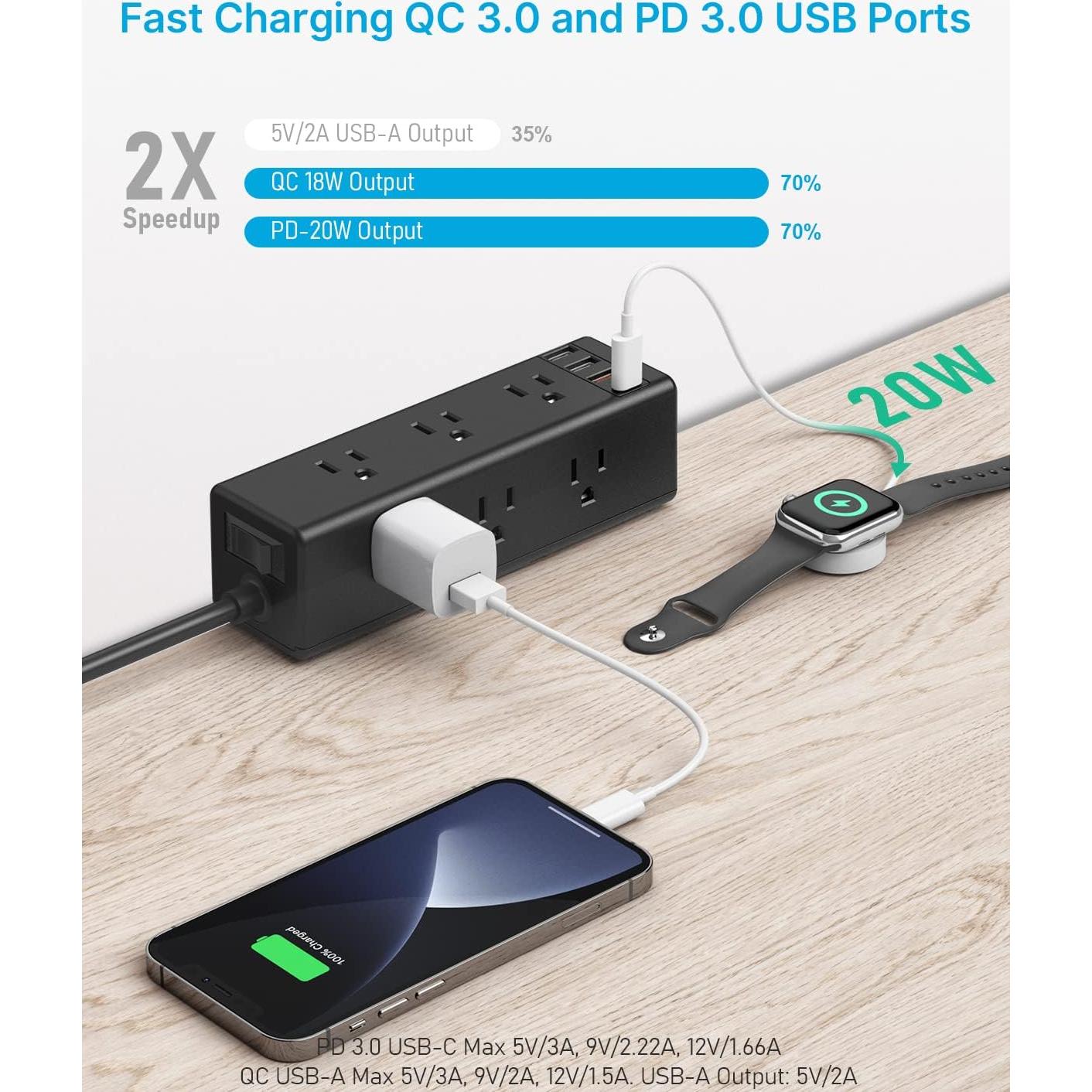 Regleta de Energía con Abrazadera CCCEI 9 Salidas USB-A y C