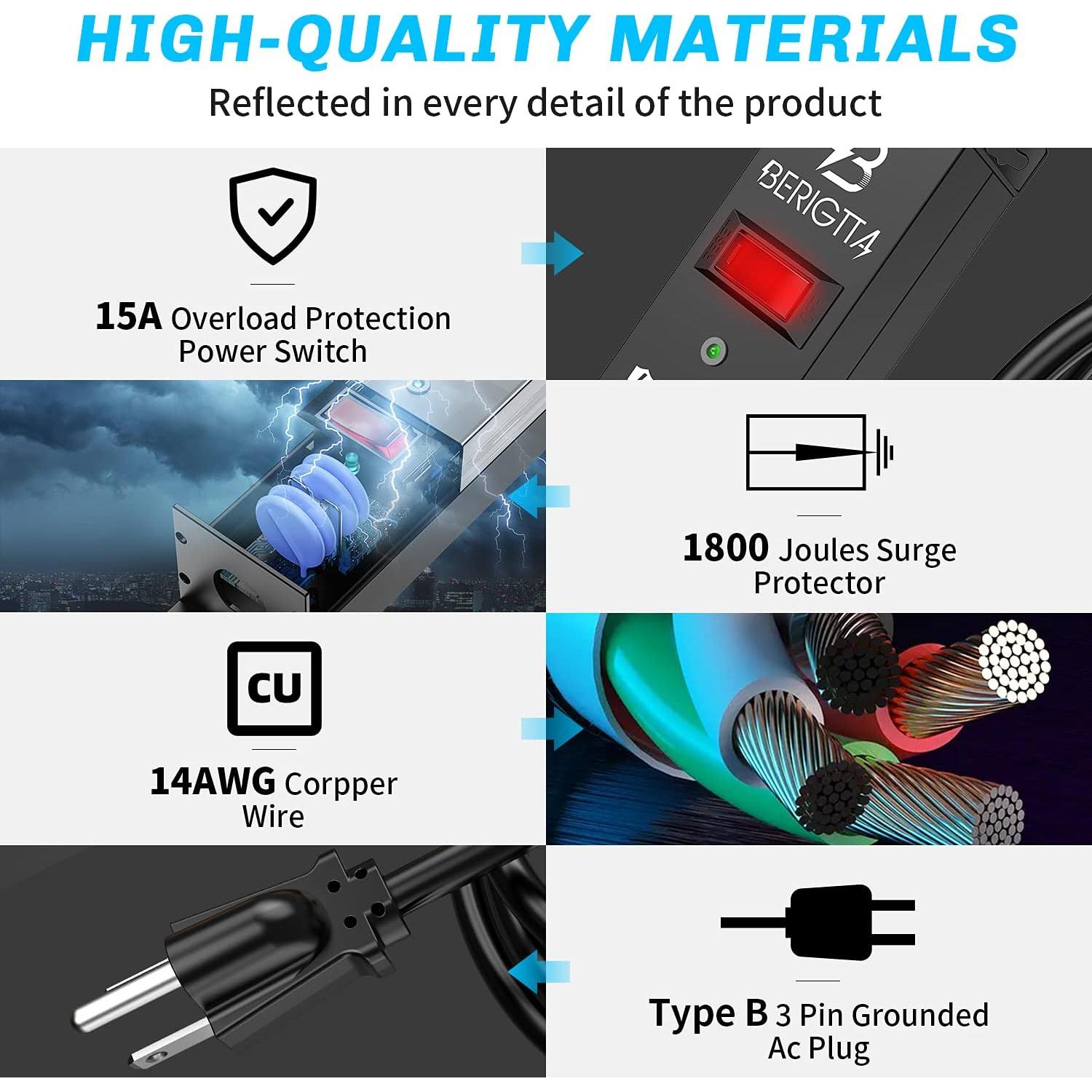 Tira de Energía Montable Berigtta 12 Salidas 1800J 1.83m