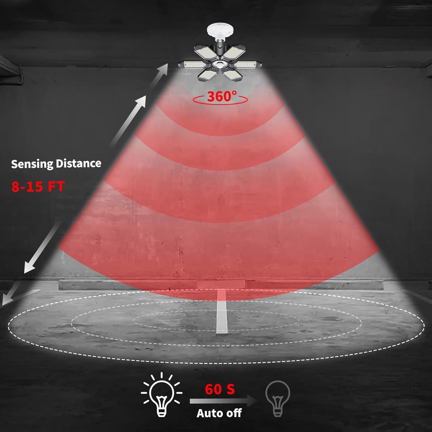Luz de Garaje LED Hinersound Y6 con Sensor de Movimiento 200W 20000LM
