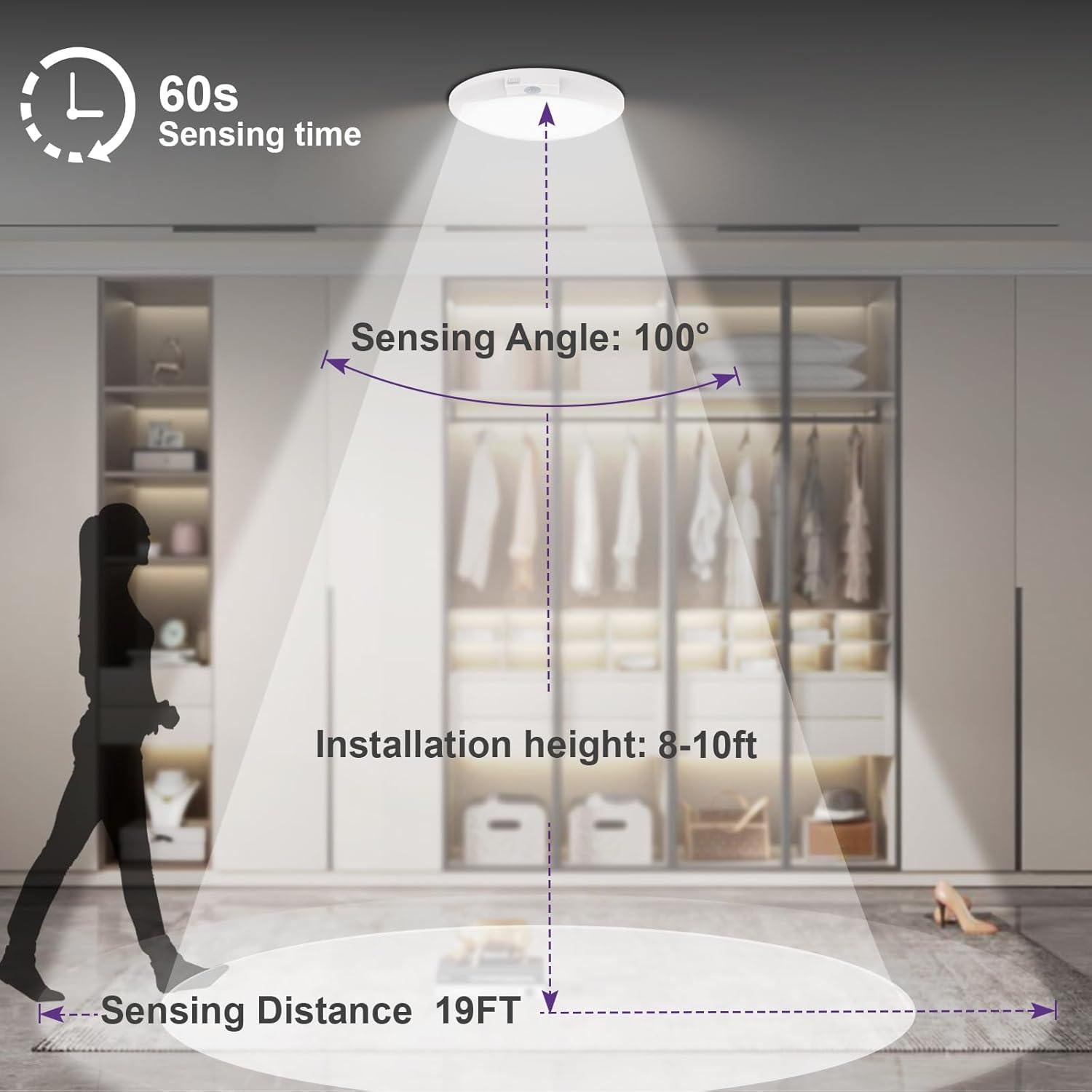Luz de Techo LED Sofiton 14W 3000K con Sensor de Movimiento