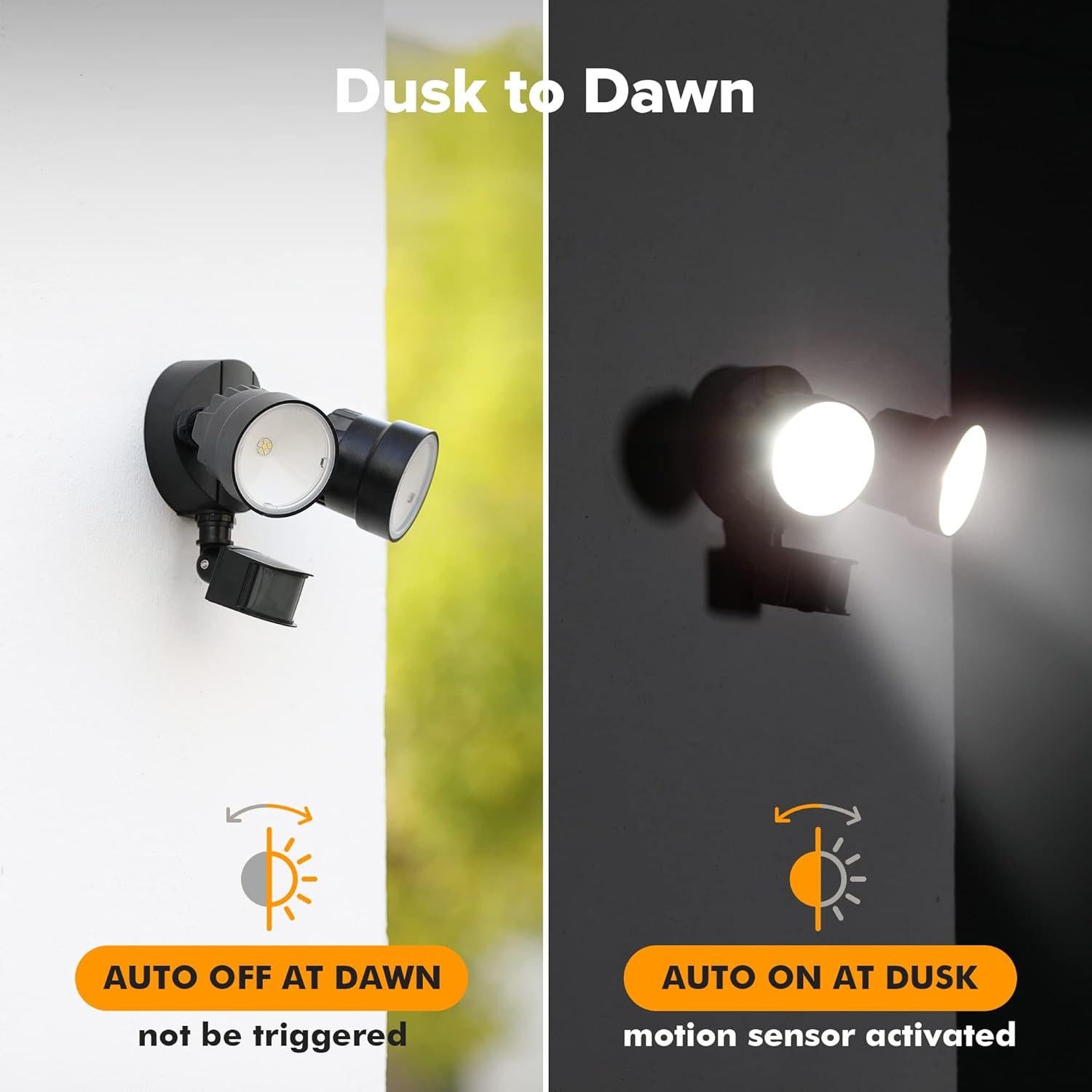 Luz de Inundación LED LUTEC P6221B-PIR24 2000 Lúmenes 18W