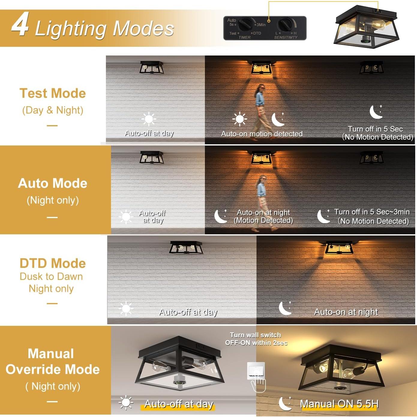 Luz de Techo Exterior con Sensor de Movimiento SIAFAVOI 2 Luces E26