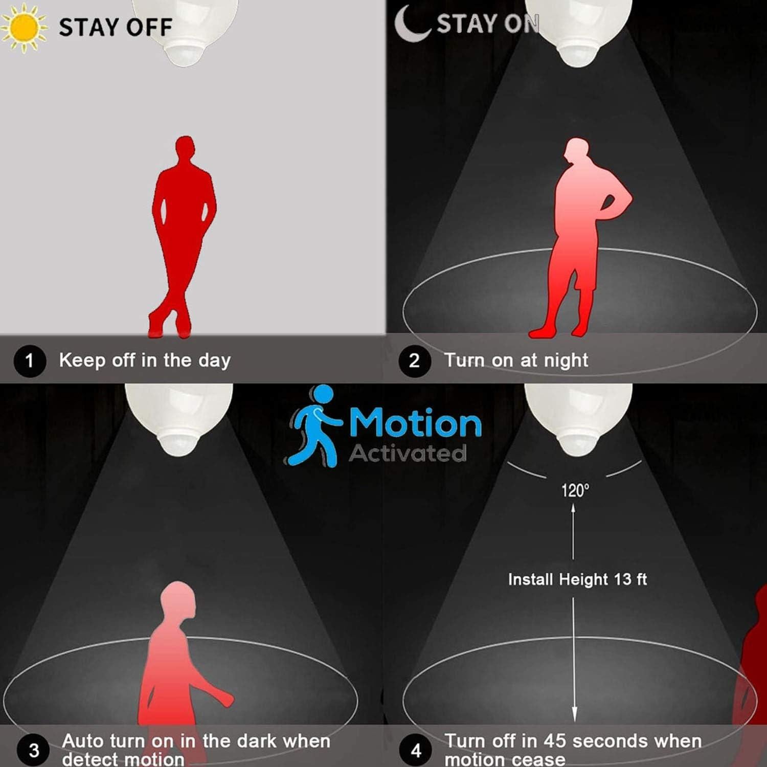 Bombillas LED de Seguridad MikeWin 13W con Sensor de Movimiento - 4 Paquetes