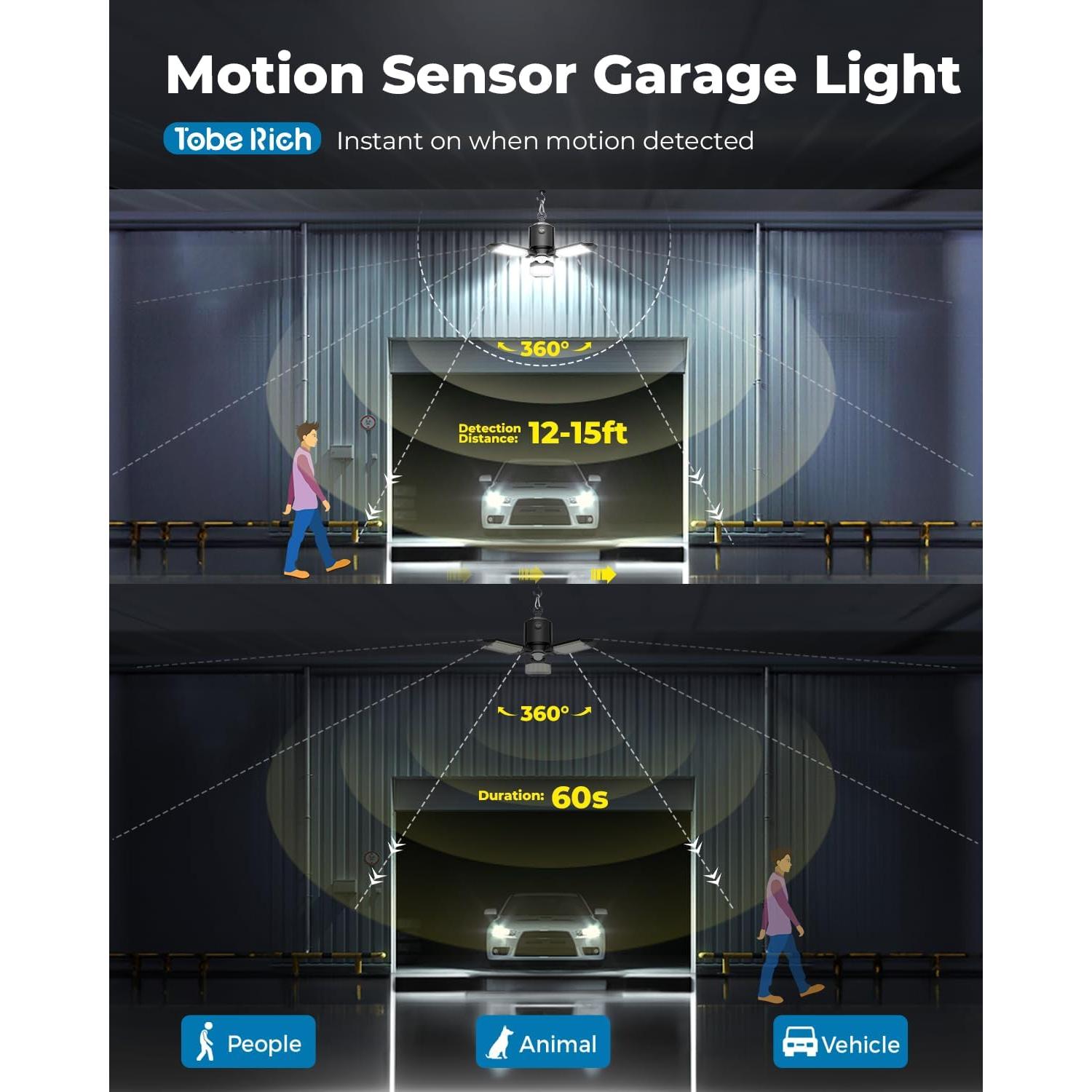 Sensor de Movimiento LED Toberich 8000LM 3 Modos 6500K