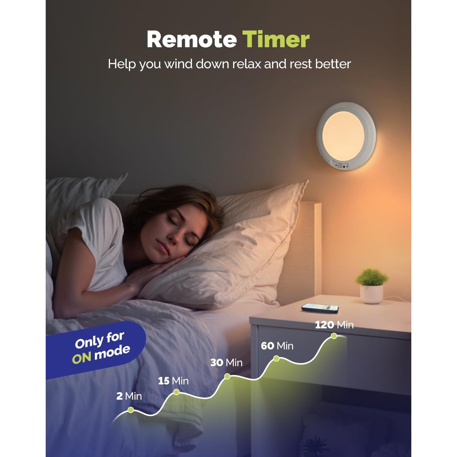 10,000mAh Rechargeable Ceiling Light with Remote, 7.09“ Wireless Waterproof Shower Lights 3000K/4000K/6000K, Battery Powered Light for Closet Battery Operated, Motion Sensor Lights No Wiring