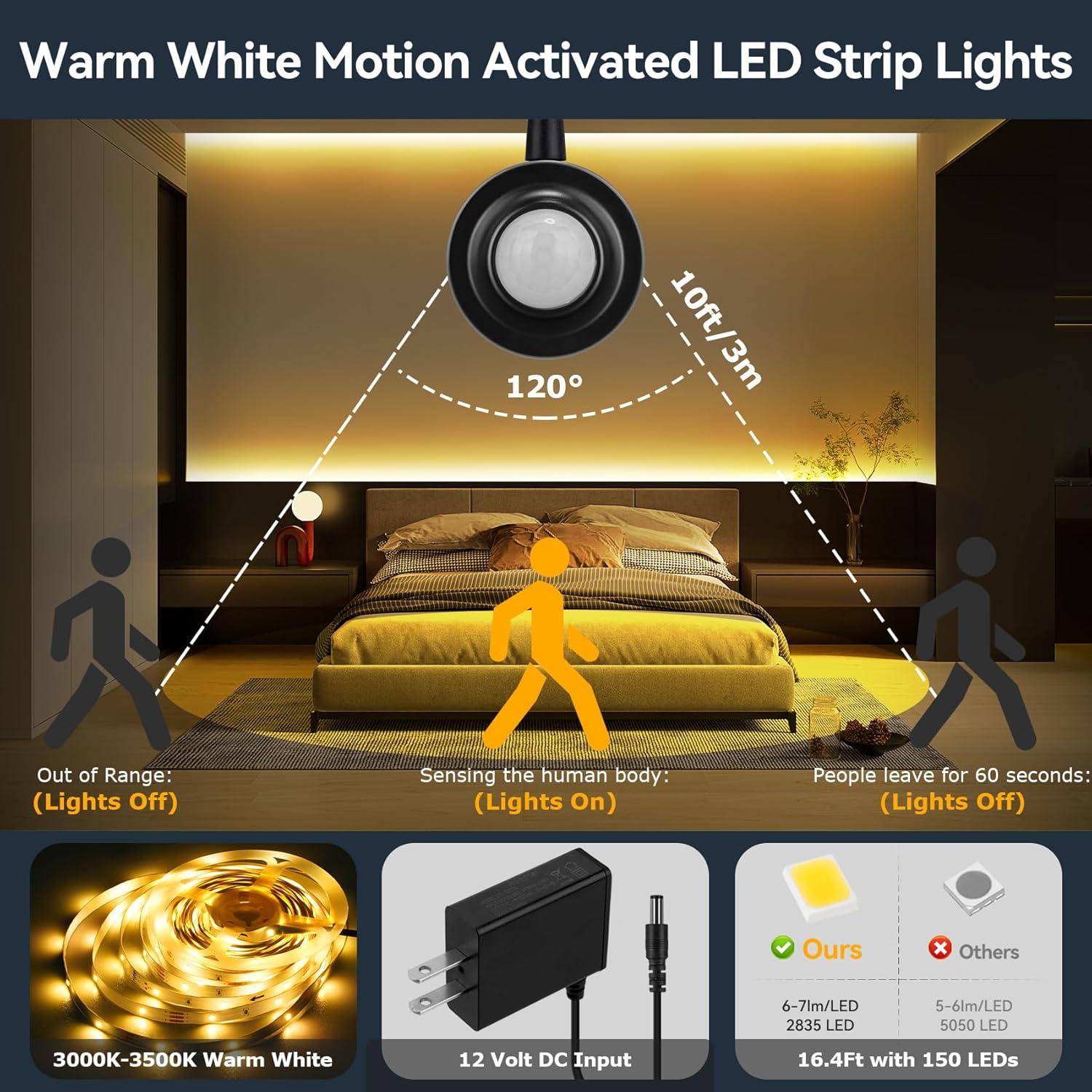 Tira LED con Sensor de Movimiento HOUHUI 5m Doble Luz Interior