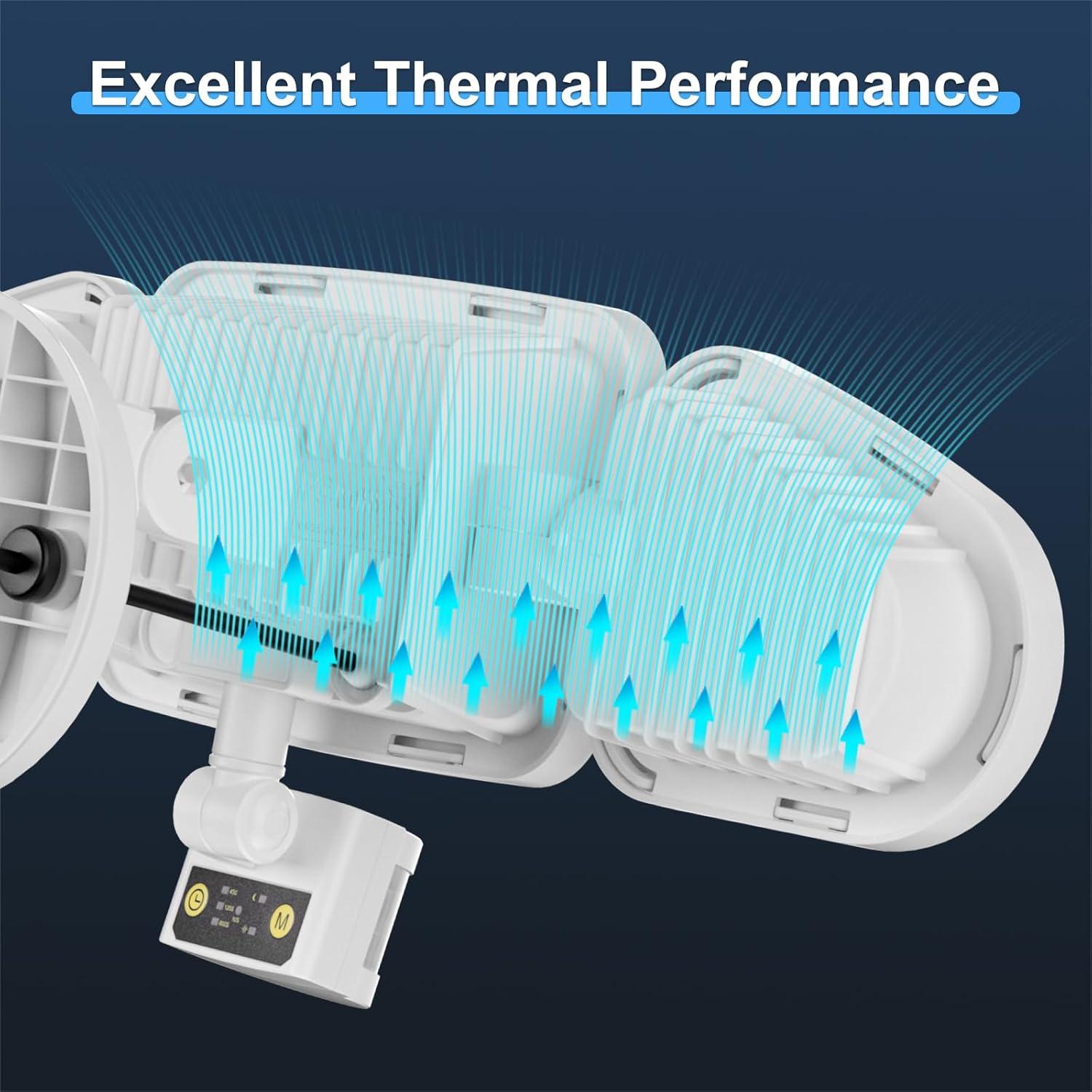 Luz de Seguridad LED MEIKEE 42W con Sensor de Movimiento IP65