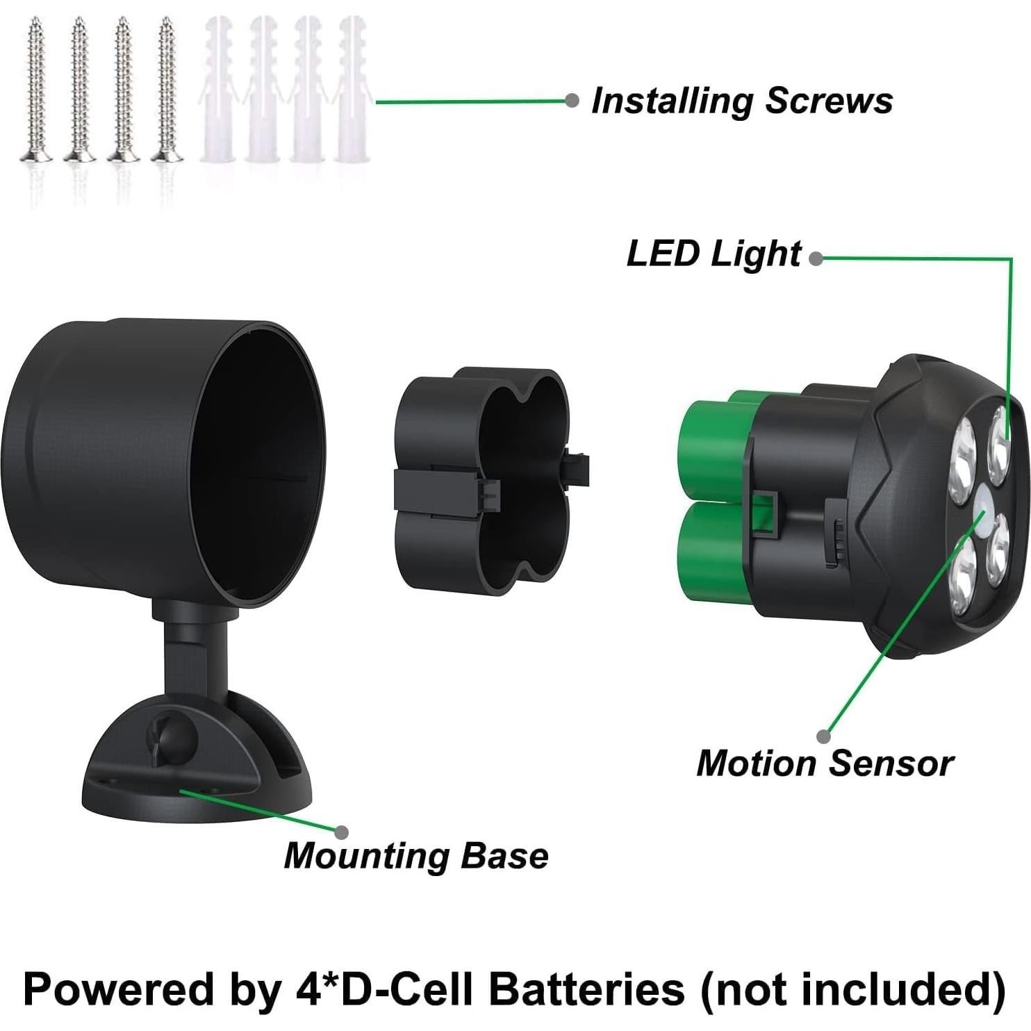Luz de Sensor de Movimiento Yuyotrre 12W 600 Lúmenes Exterior