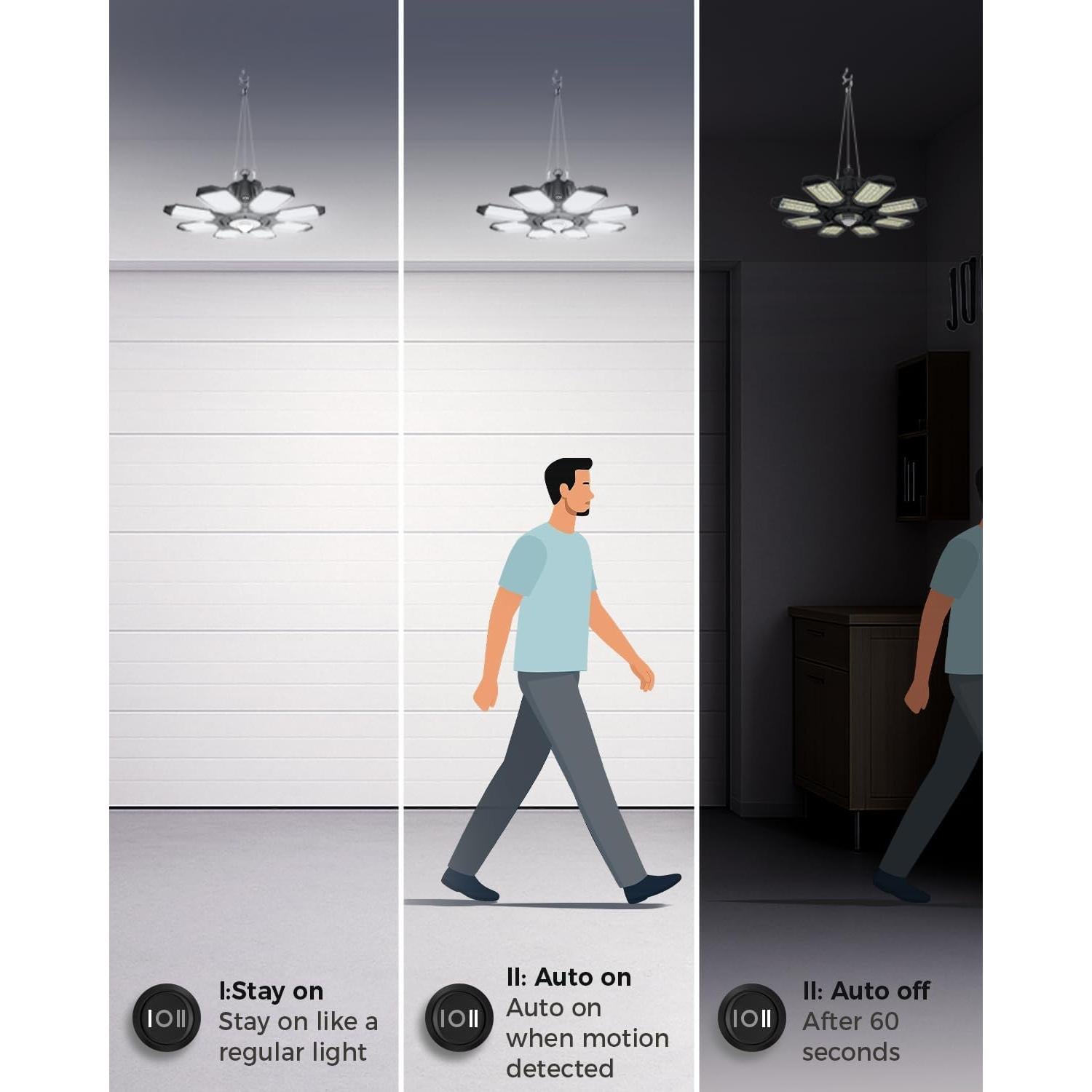 Sensor de Movimiento RUNBARRY 25000LM Luz de Garaje LED 6500K