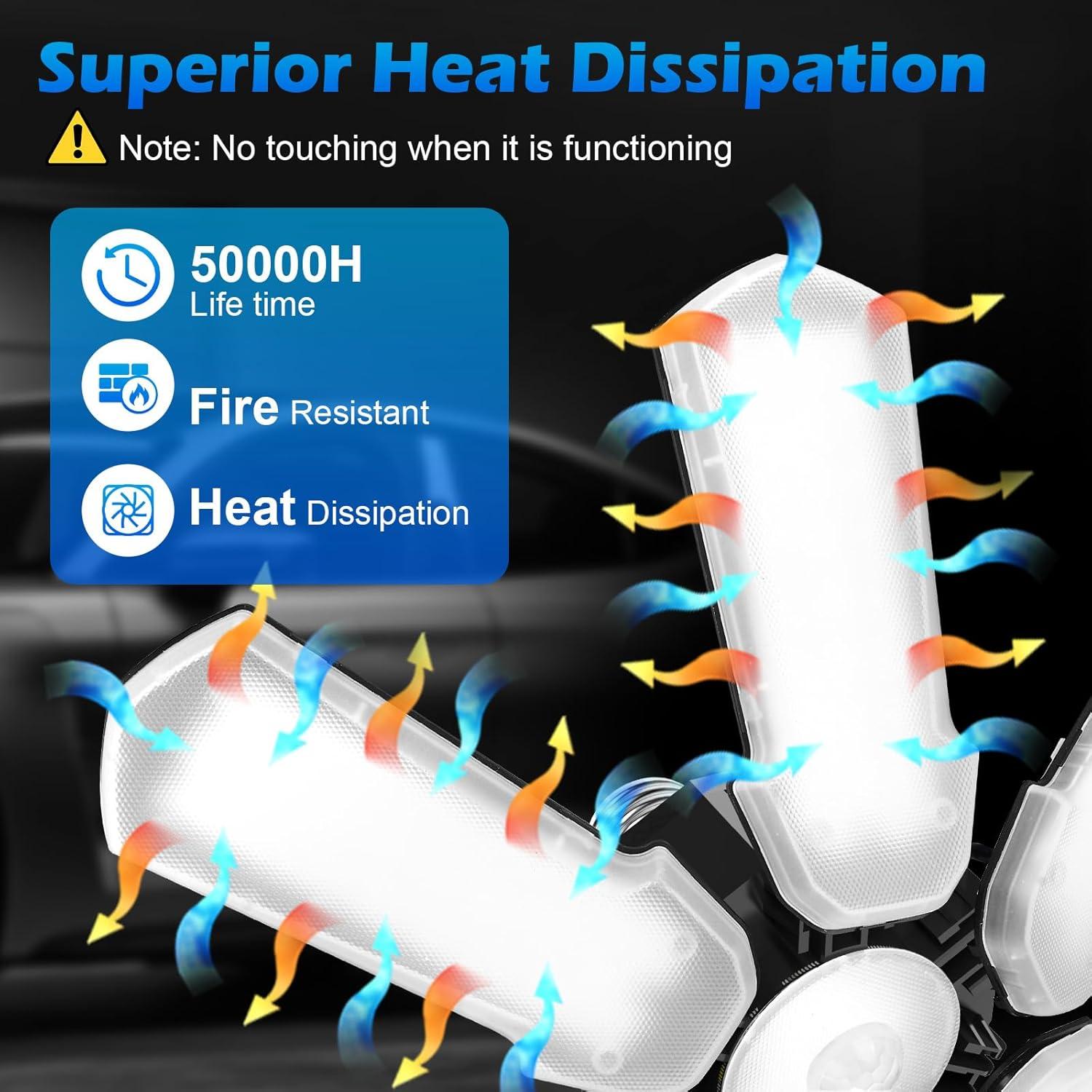 Luz LED de Garaje Unenrui 18000LM 6500K Paneles Ajustables