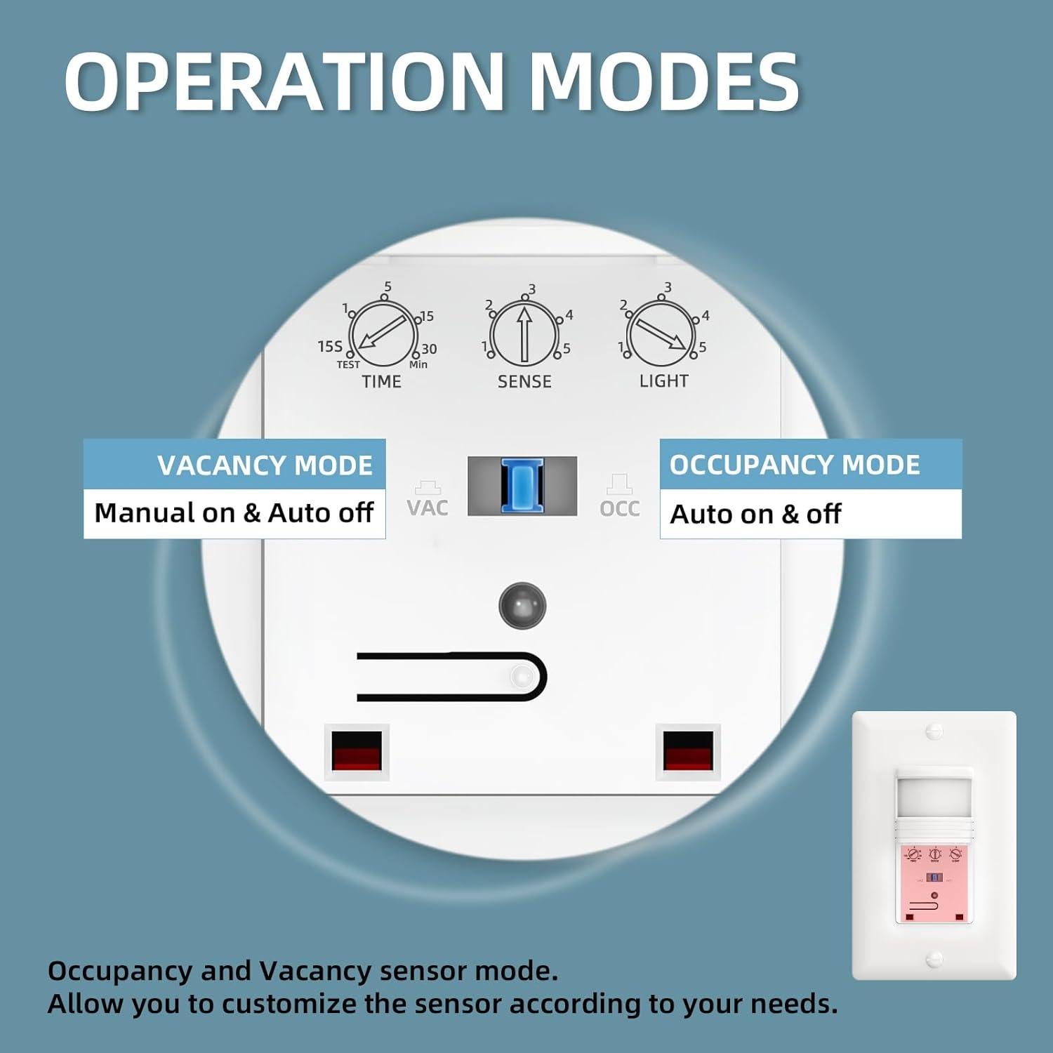 Interruptor de Luz con Sensor de Movimiento ECOELER YM2106, Blanco