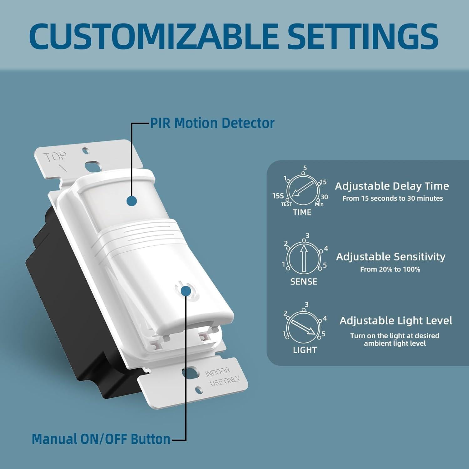 Interruptor de Luz con Sensor de Movimiento ECOELER YM2106, Blanco
