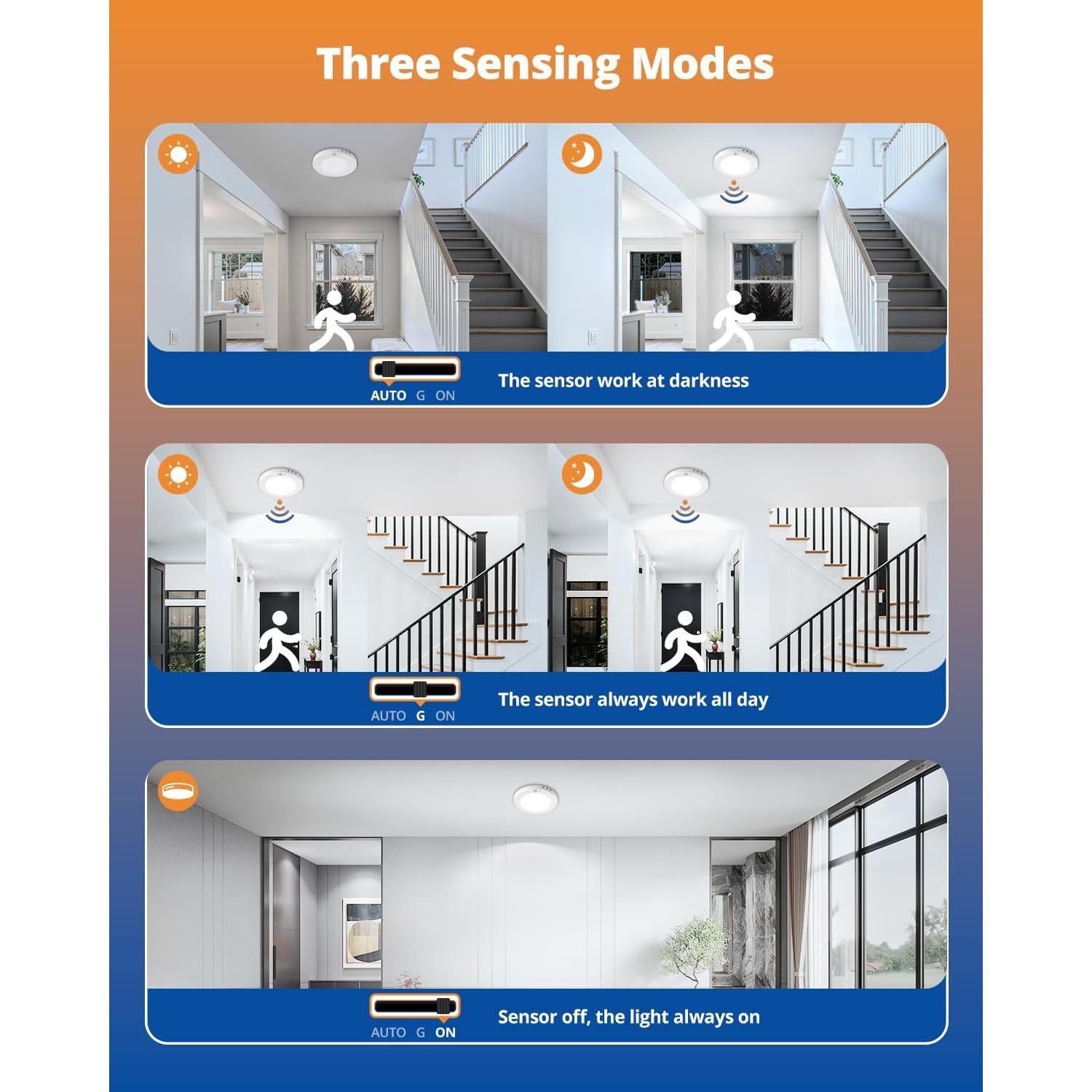 Luz de Techo con Sensor de Movimiento Wowatt 15W 1800LM 3000K-6000K
