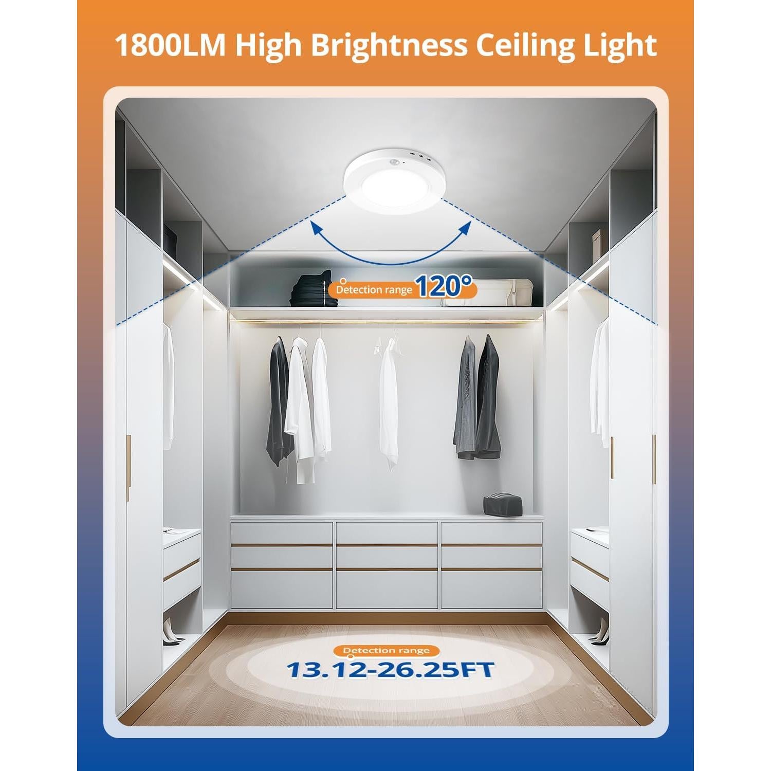 Luz de Techo con Sensor de Movimiento Wowatt 15W 1800LM 3000K-6000K