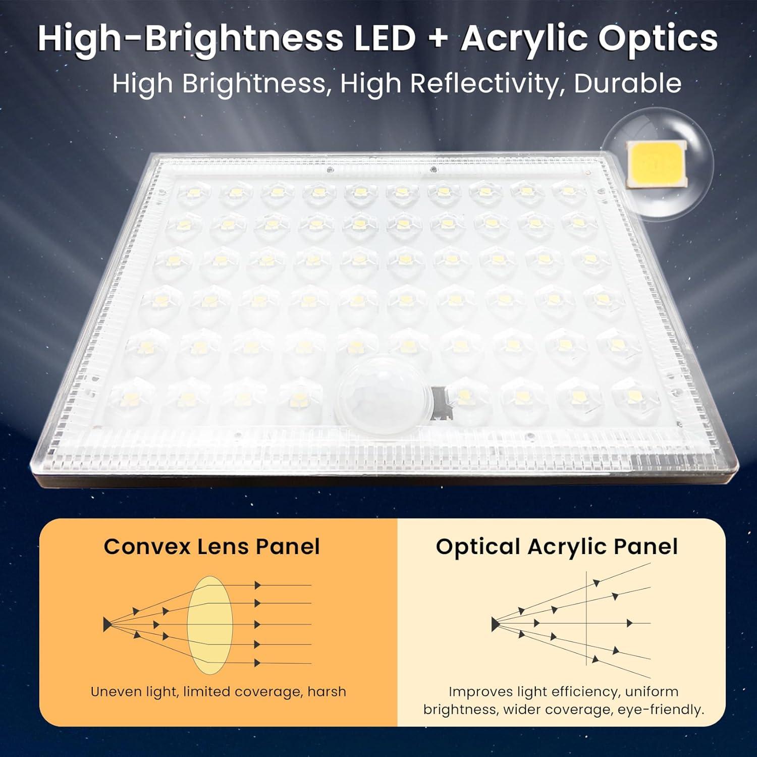 Sensor de Movimiento Luz Solar Exterior ZSYIQIXI 3 Modos