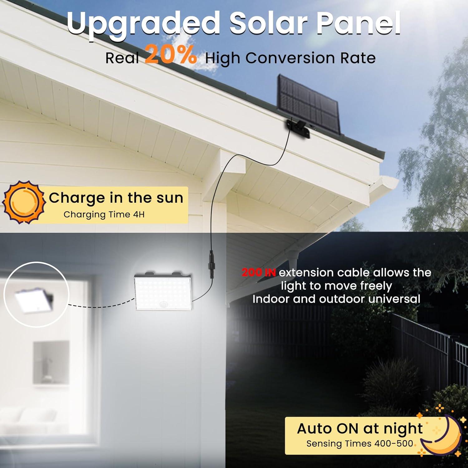 Sensor de Movimiento Luz Solar Exterior ZSYIQIXI 3 Modos