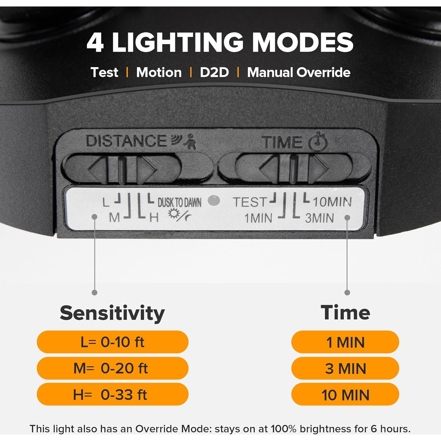 Focos LED exteriores LUTEC 35W 4000LM con 2 sensores IP65