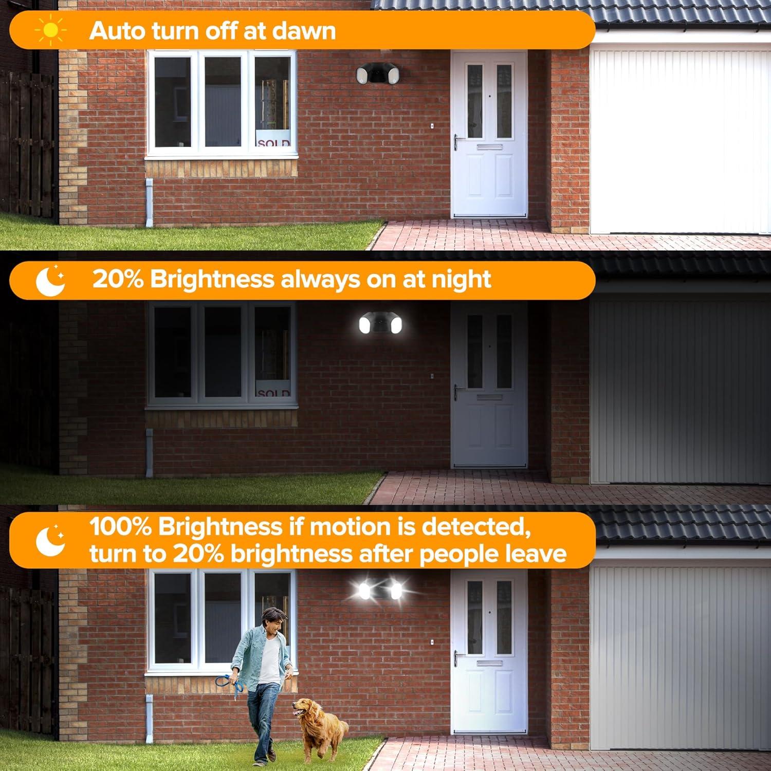 Focos LED exteriores LUTEC 35W 4000LM con 2 sensores IP65