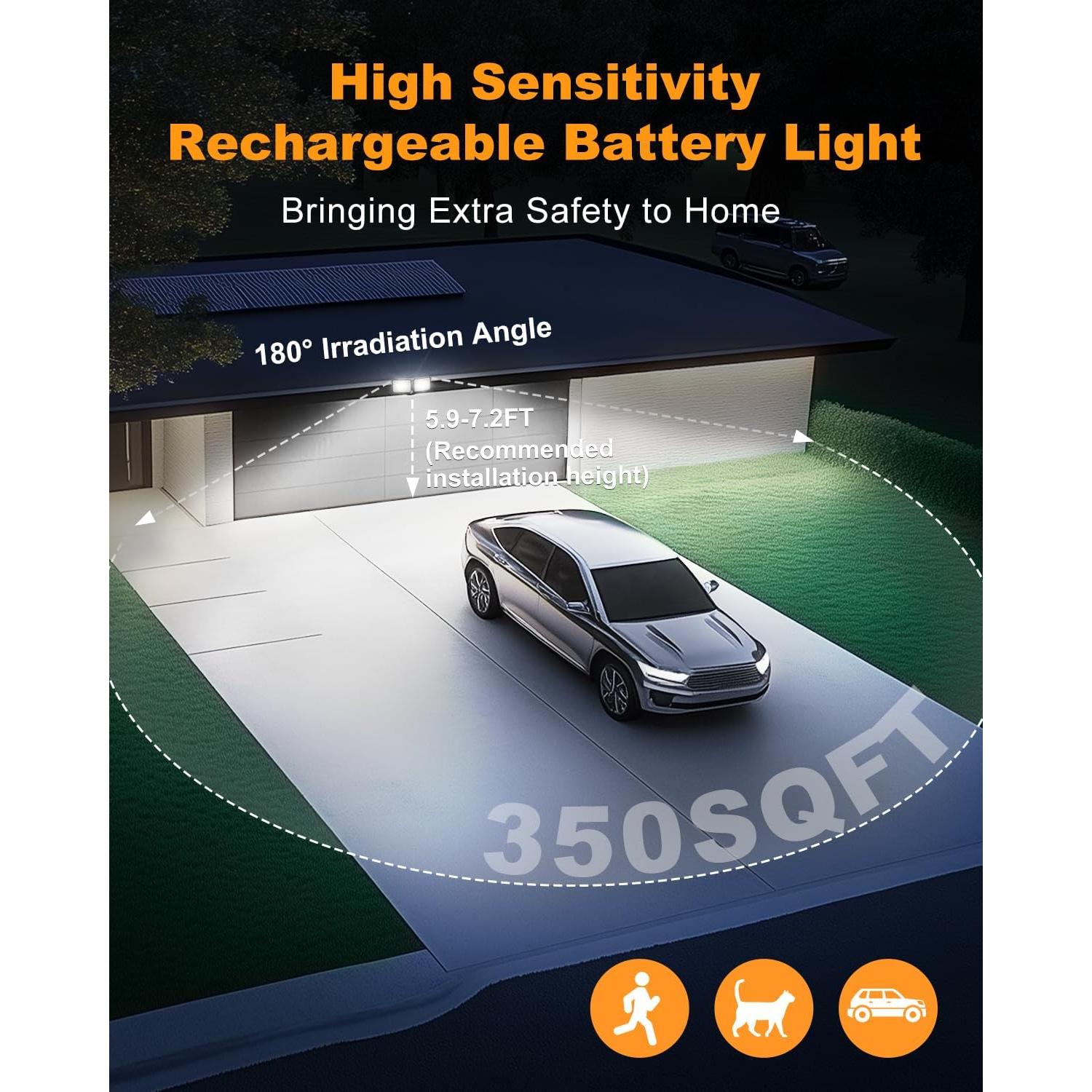 Luz de Movimiento Recargable YTKIH 2500LM/4000LM Inalámbrica