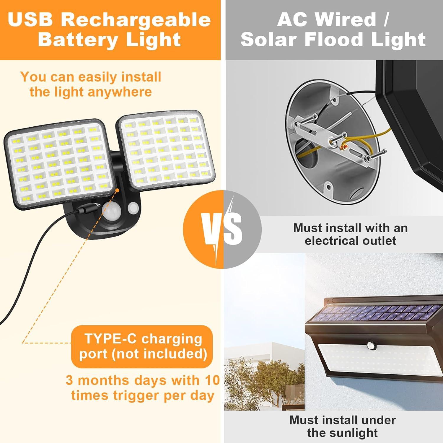Luz de Movimiento Recargable YTKIH 2500LM/4000LM Inalámbrica