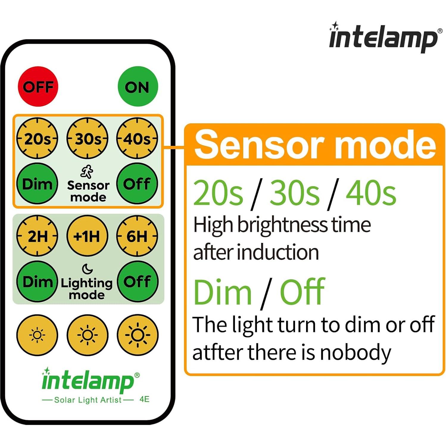 Luces de Inundación Solares Intelamp YL002-12C 1200LM IP65