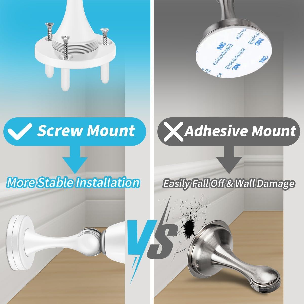 Paradas de Puerta Magnéticas KOLAKO Blancas 2 Paquete Acero Inoxidable